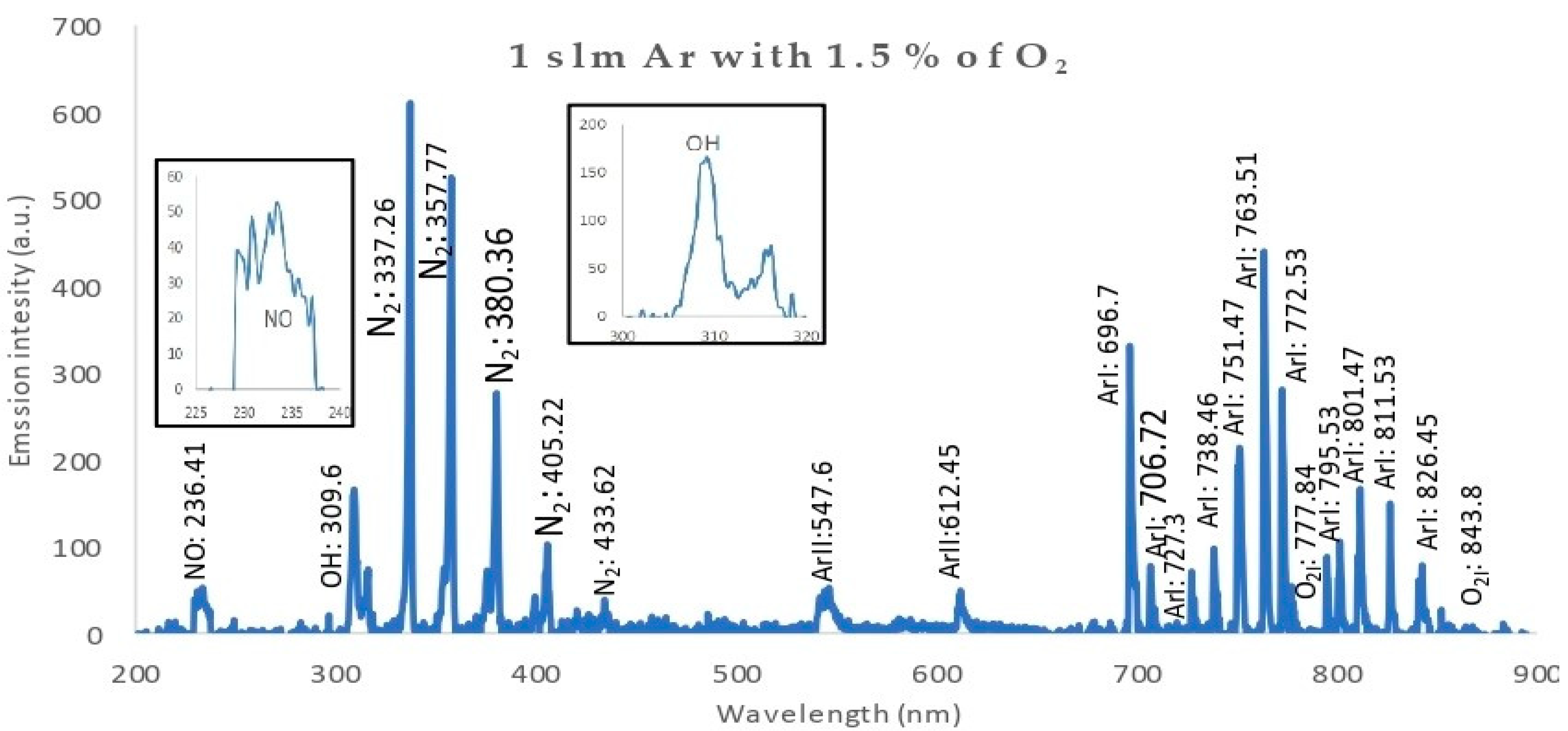 Membranes 11 00046 g012