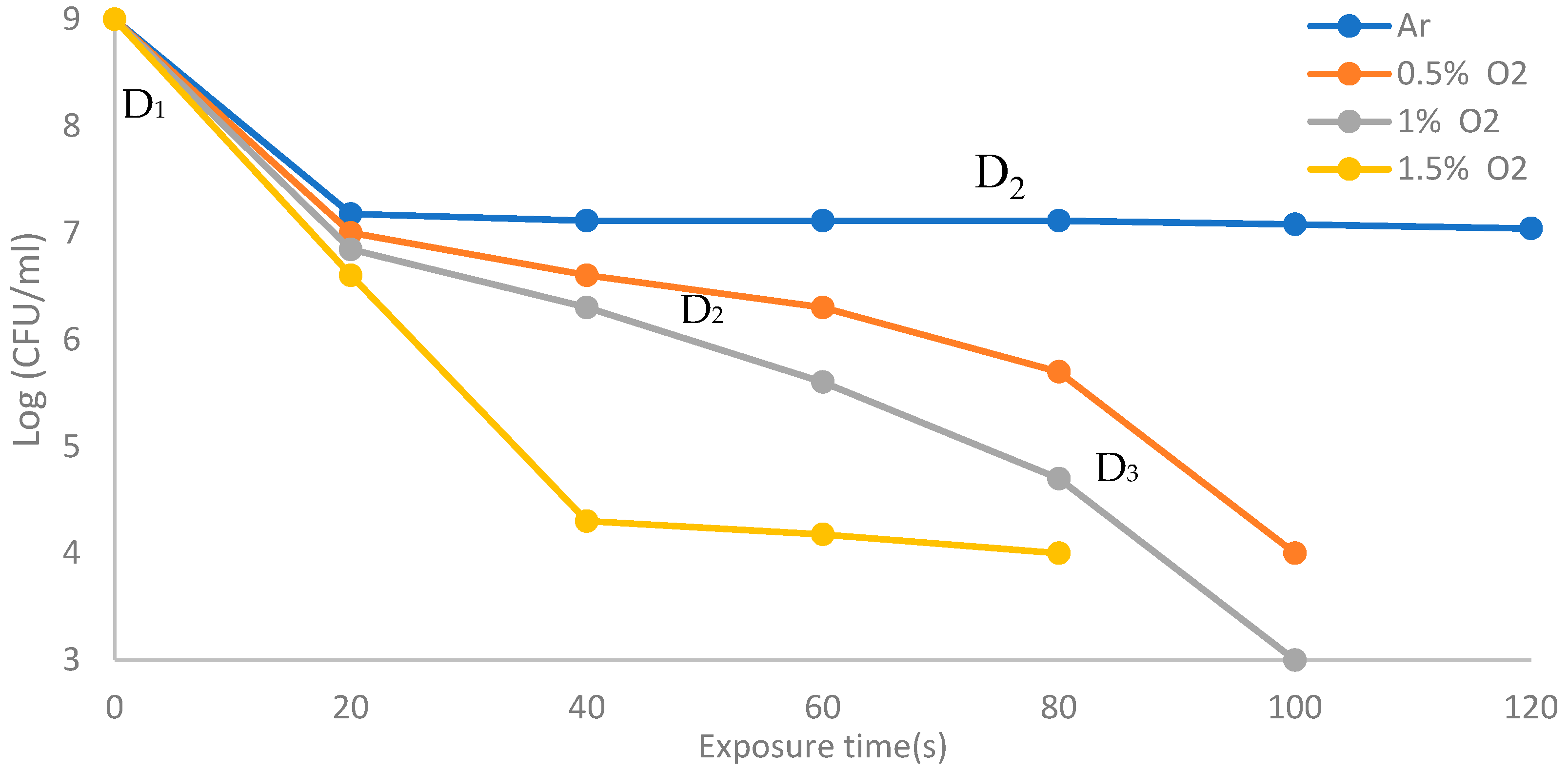 Membranes 11 00046 g014