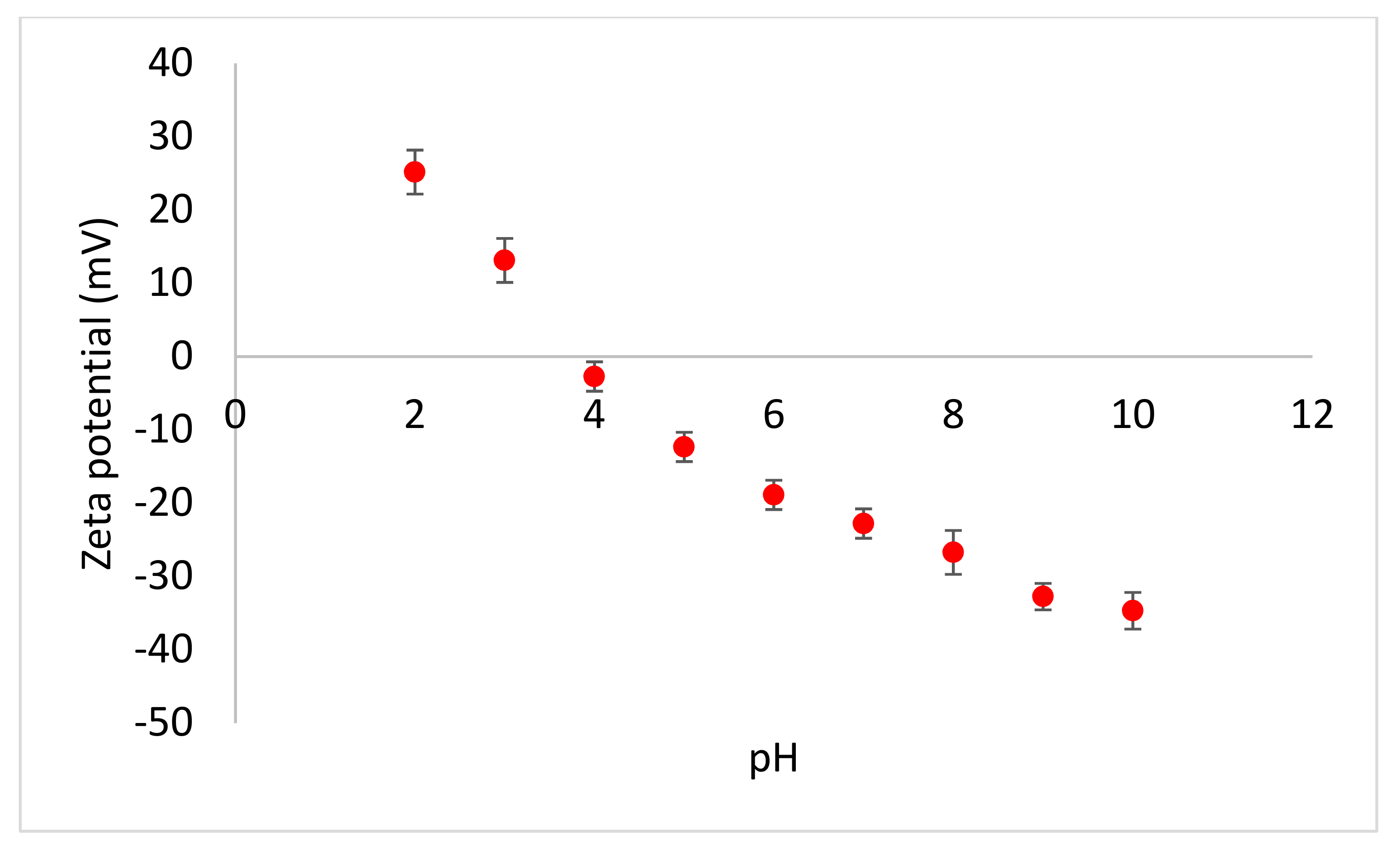 Membranes 11 00047 g004 Membranes 11 00047 g004