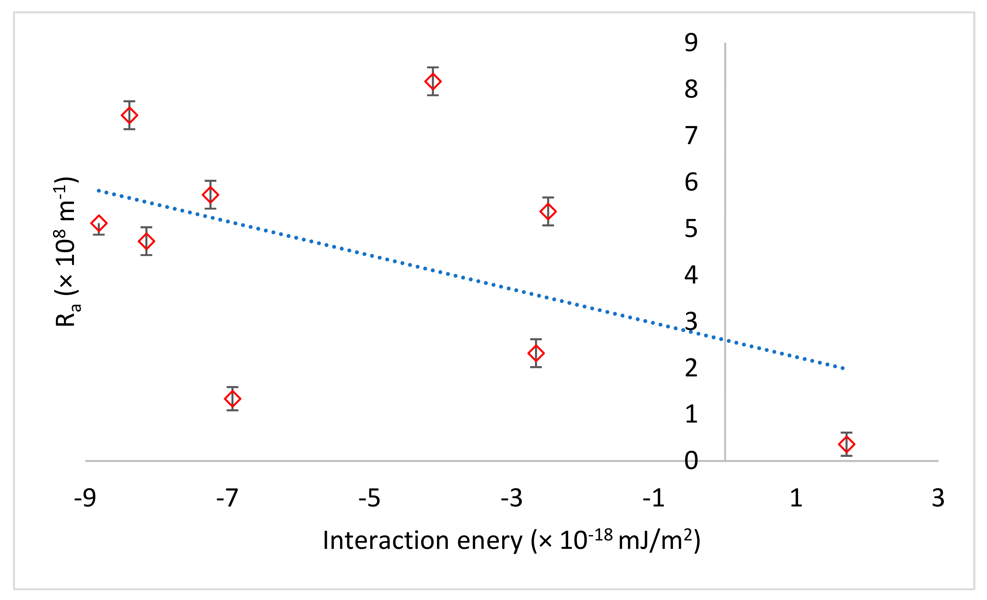 Membranes 11 00047 g007 Membranes 11 00047 g007