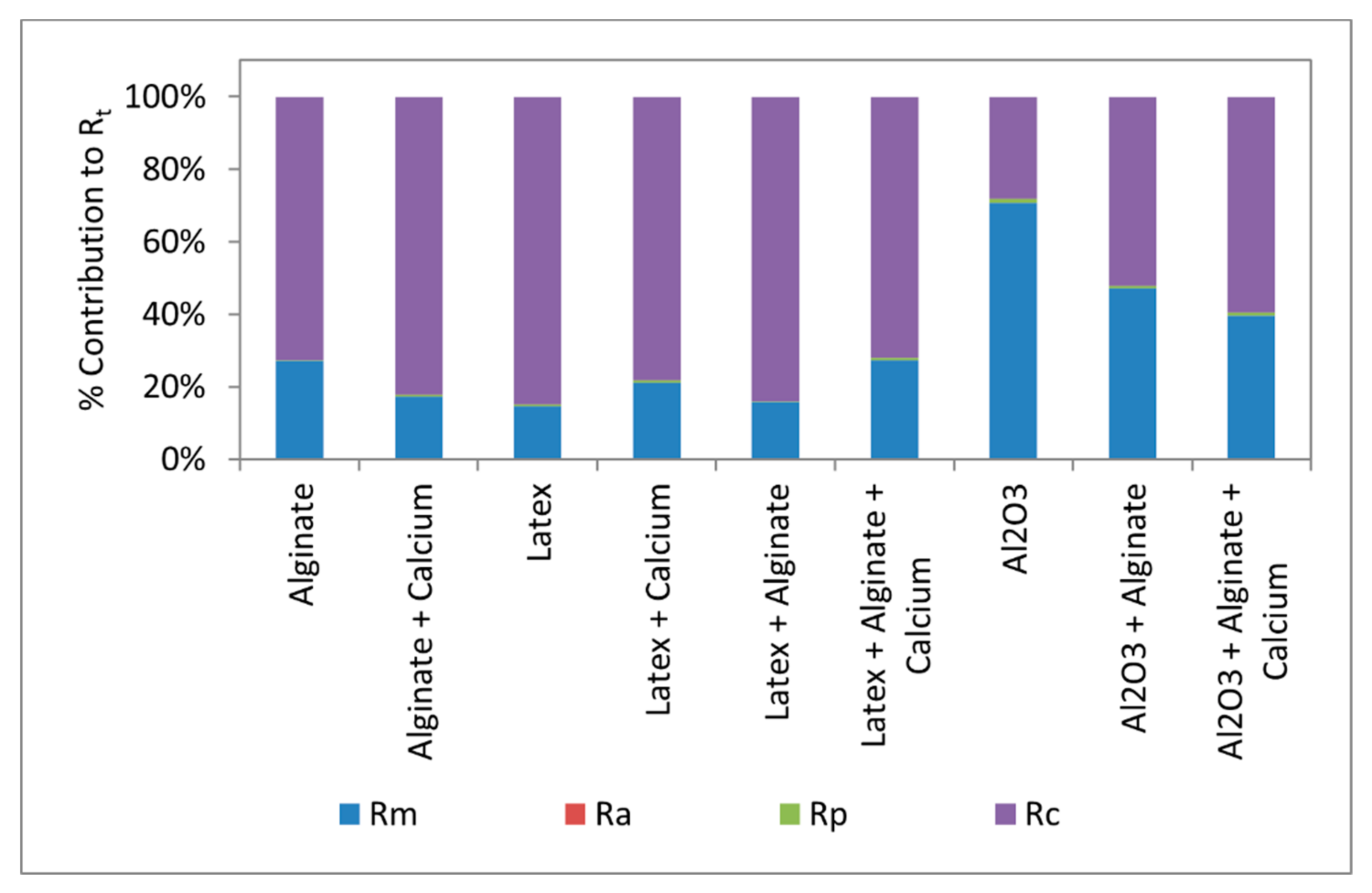 Membranes 11 00047 g008 Membranes 11 00047 g008