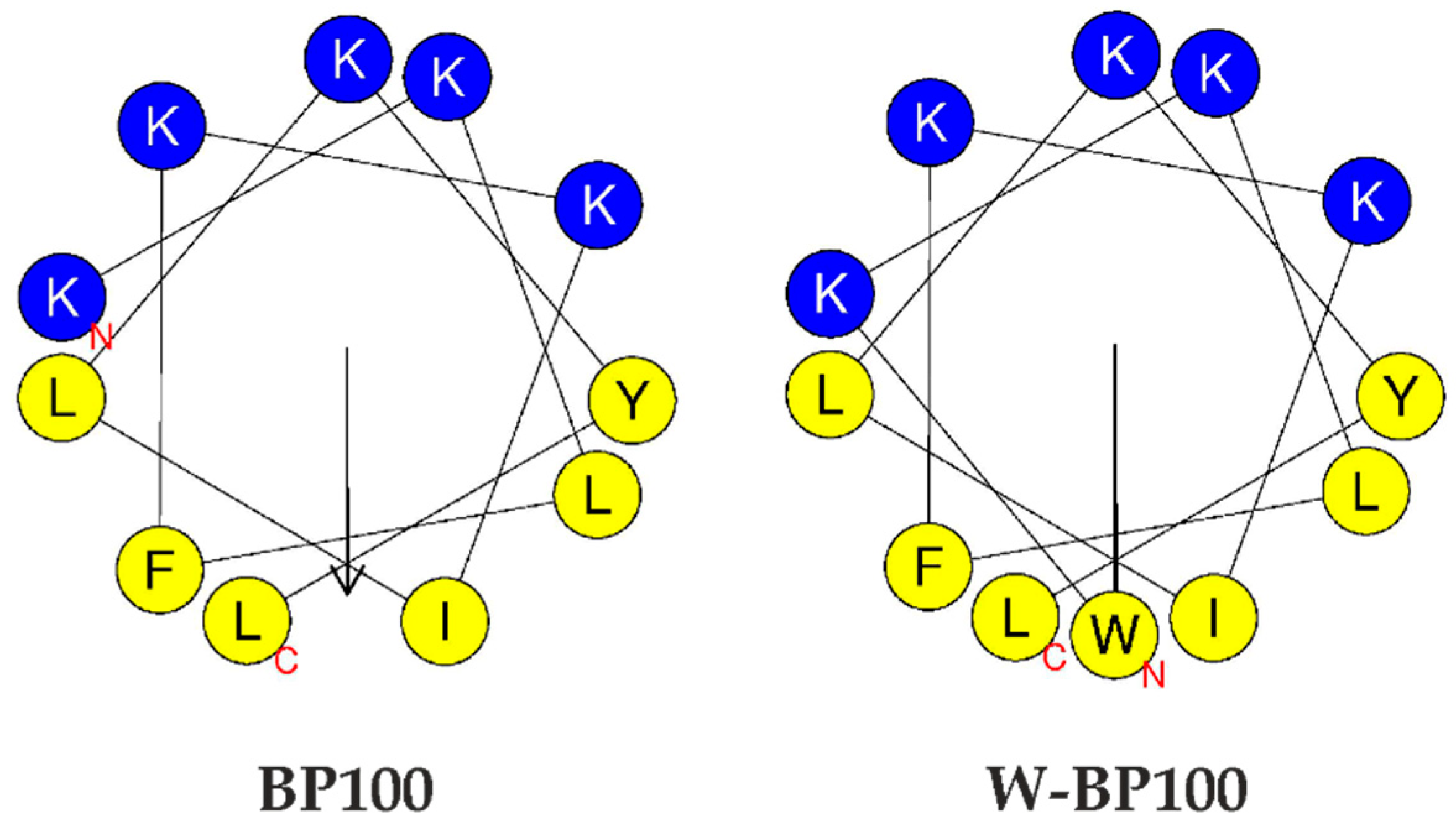 Membranes 11 00048 g001 Membranes 11 00048 g001