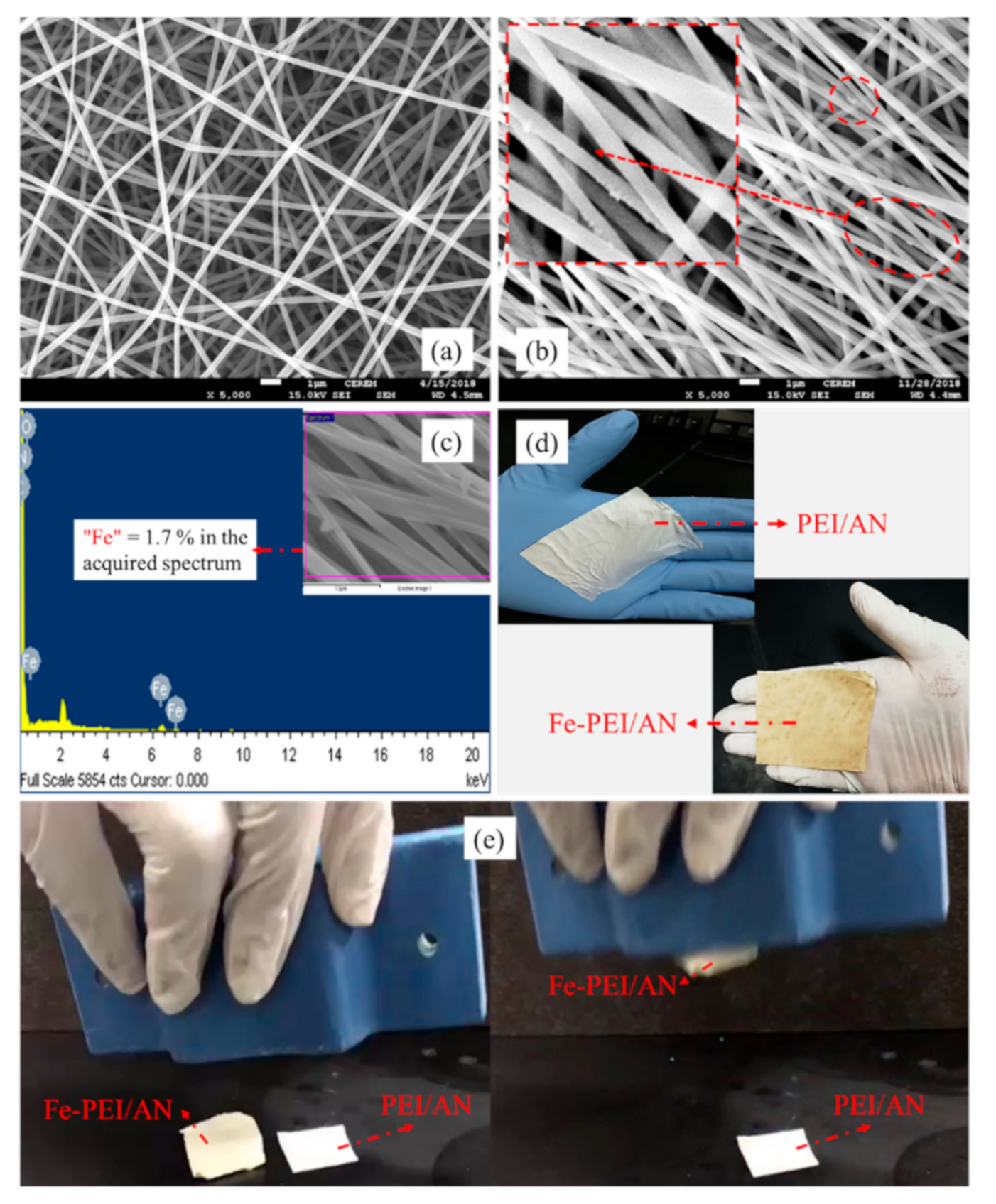 Membranes 11 00050 g001 Membranes 11 00050 g001