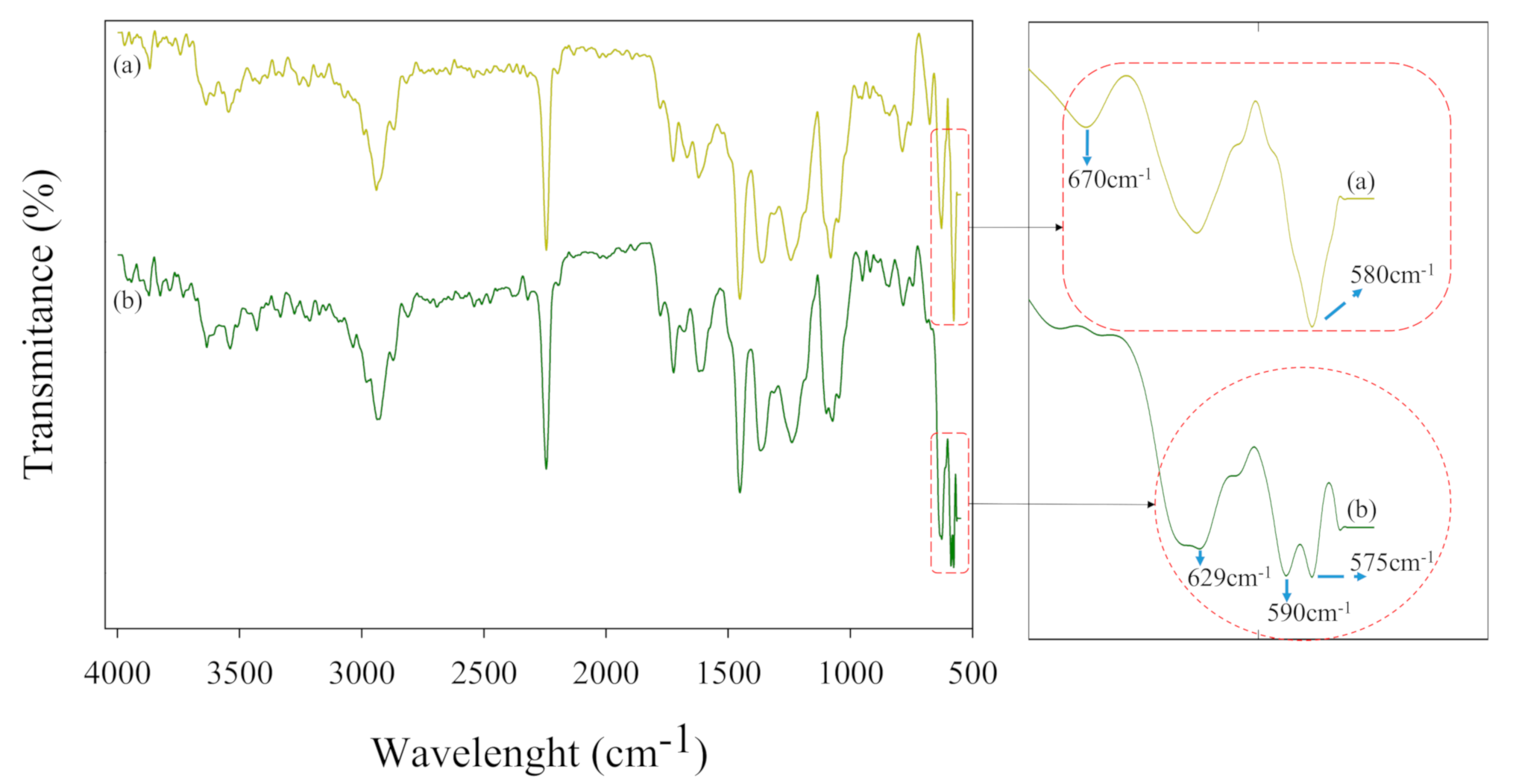 Membranes 11 00050 g009 Membranes 11 00050 g009