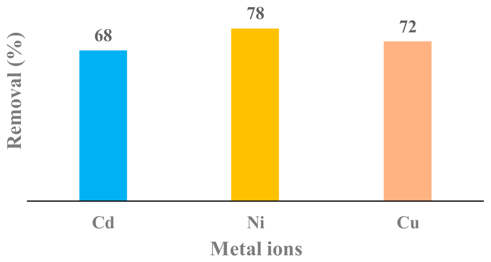 Membranes 11 00050 g011 Membranes 11 00050 g011