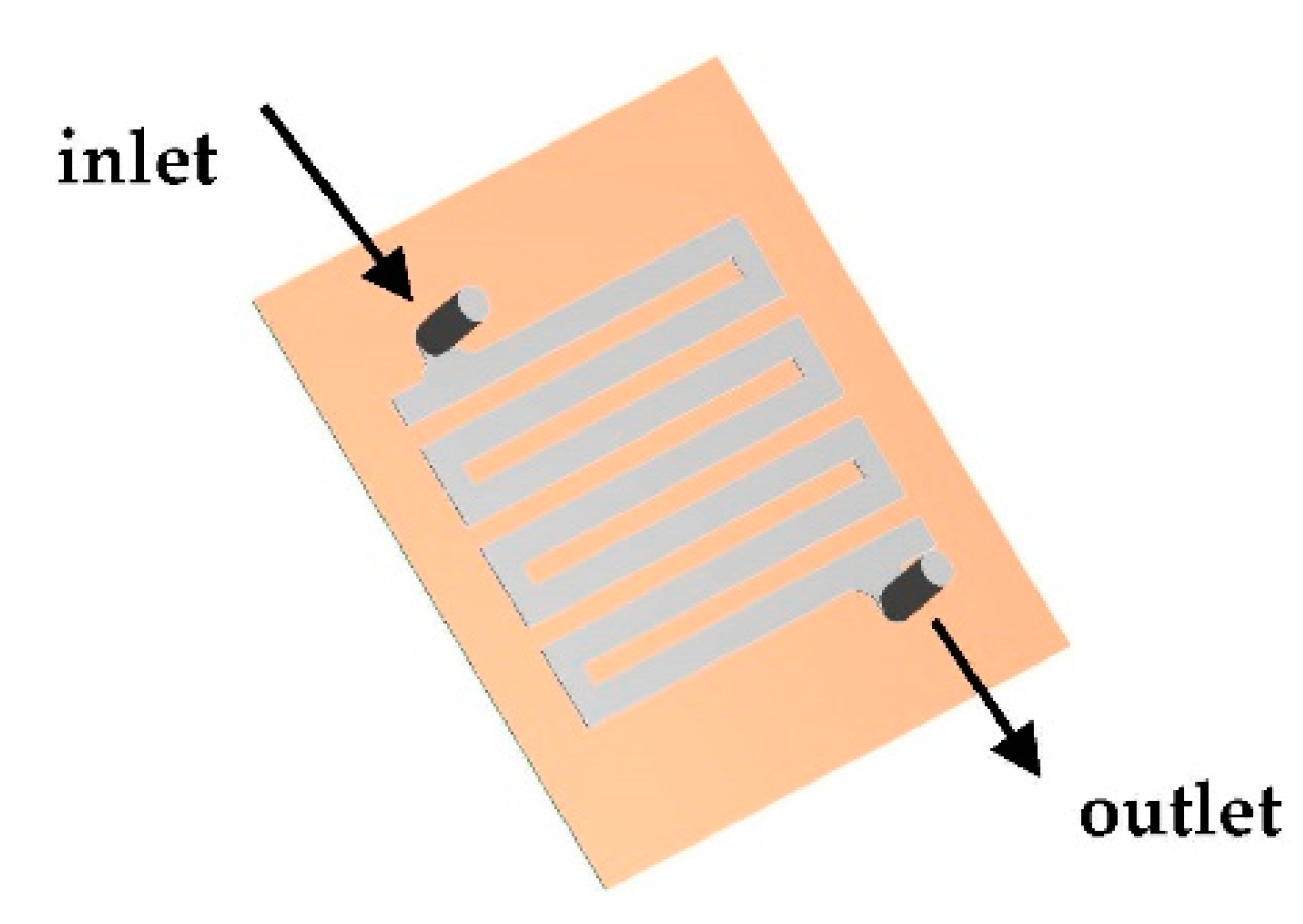 Membranes 11 00054 g001 Membranes 11 00054 g001