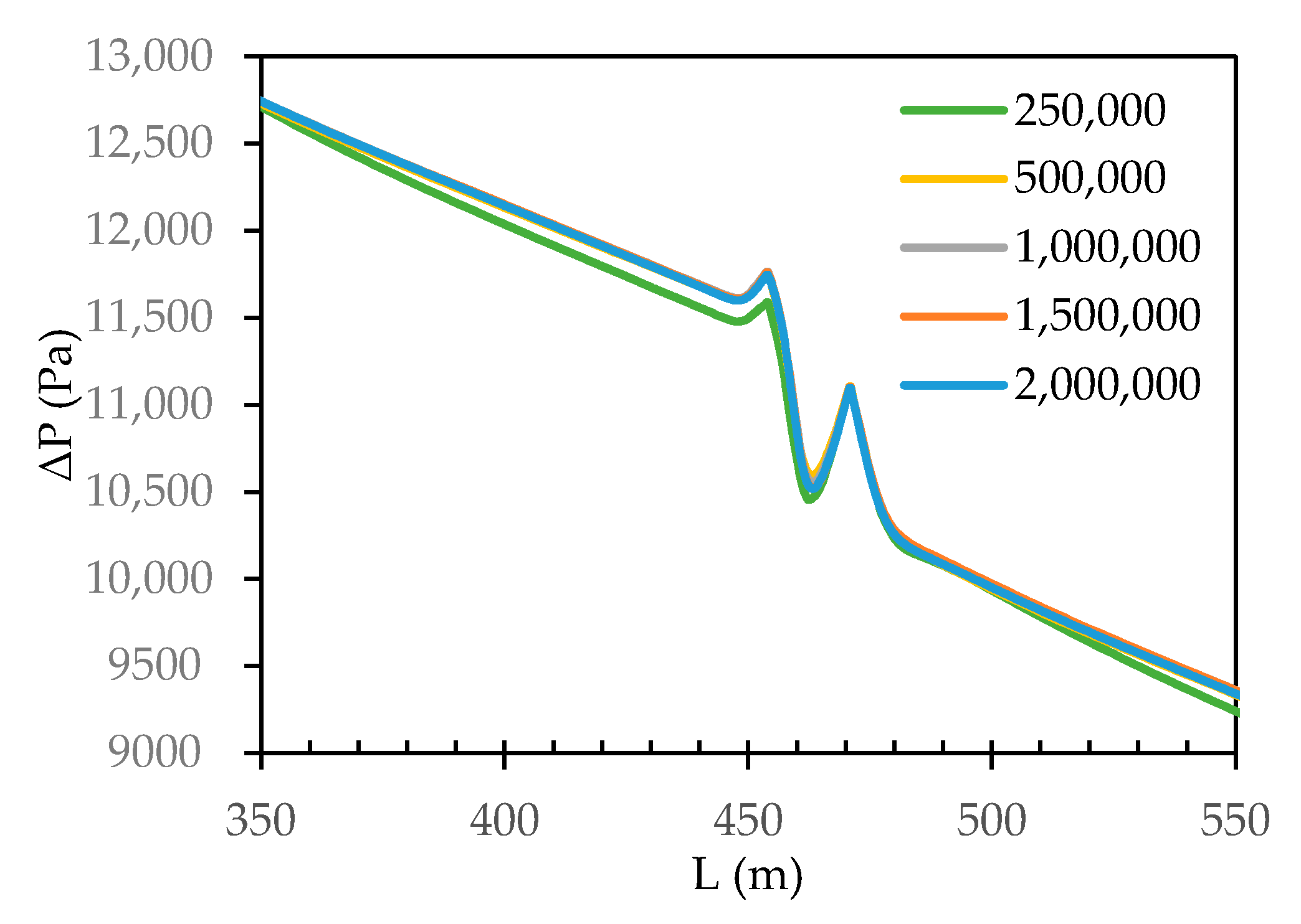 Membranes 11 00054 g006 Membranes 11 00054 g006