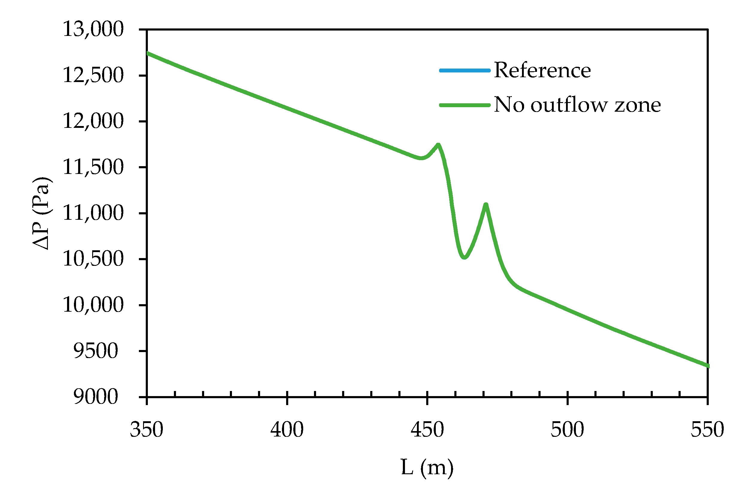Membranes 11 00054 g007 Membranes 11 00054 g007