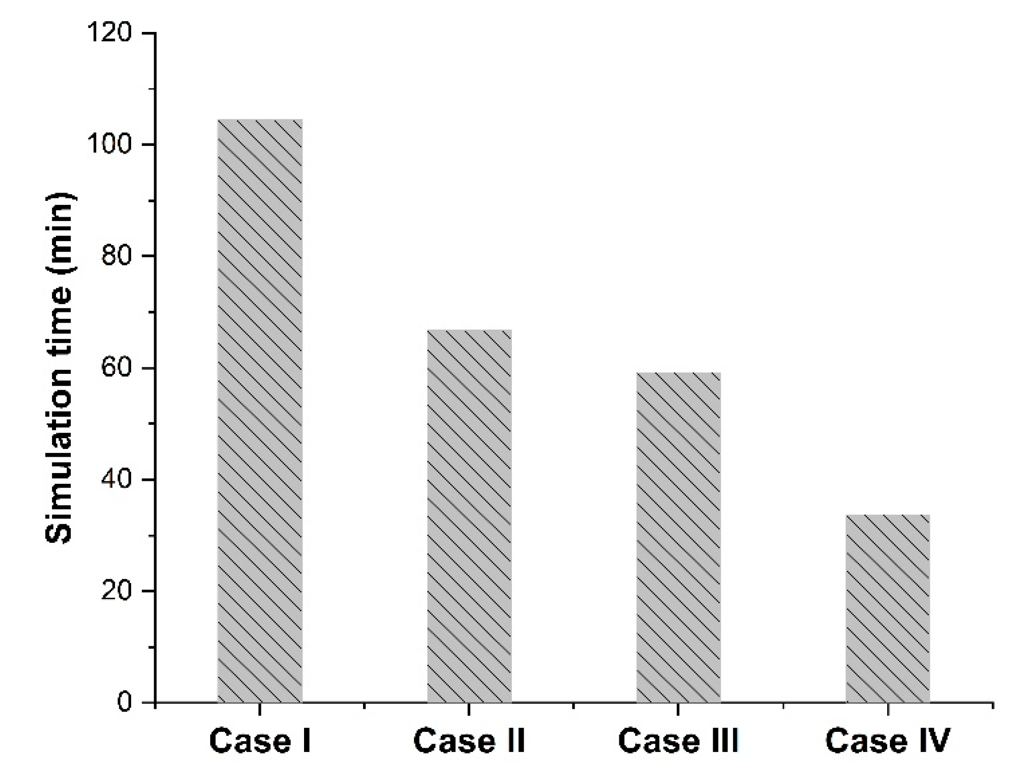Membranes 11 00058 g004