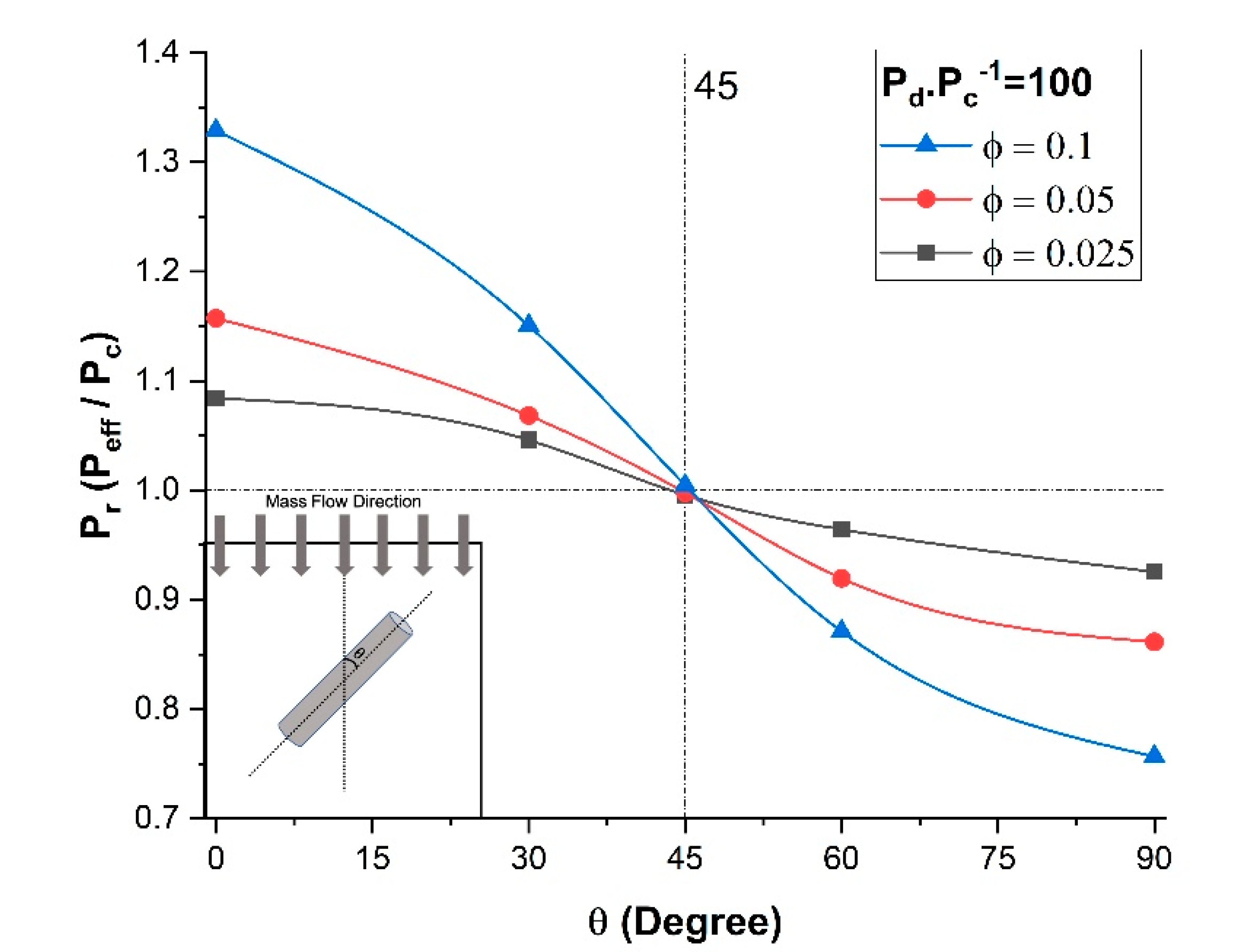 Membranes 11 00058 g005