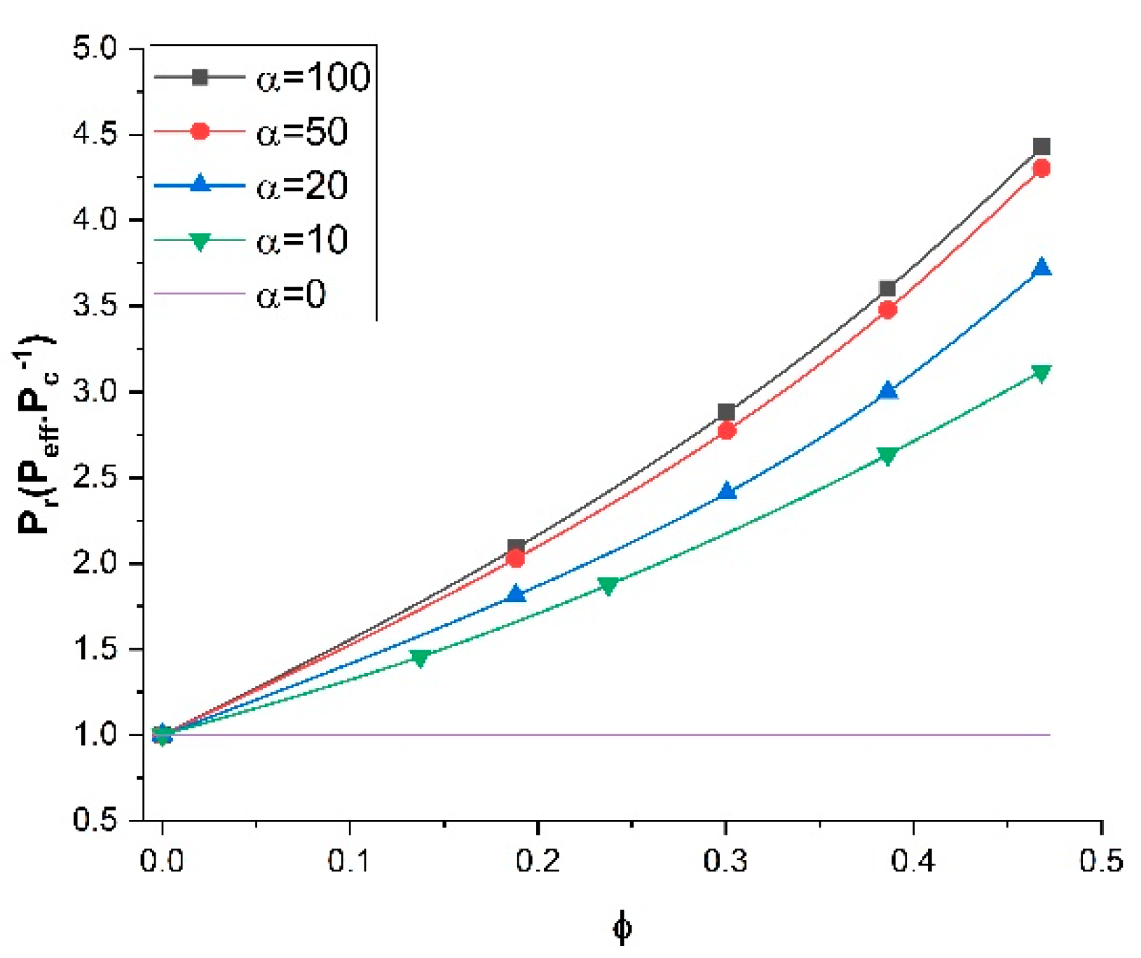 Membranes 11 00058 g008