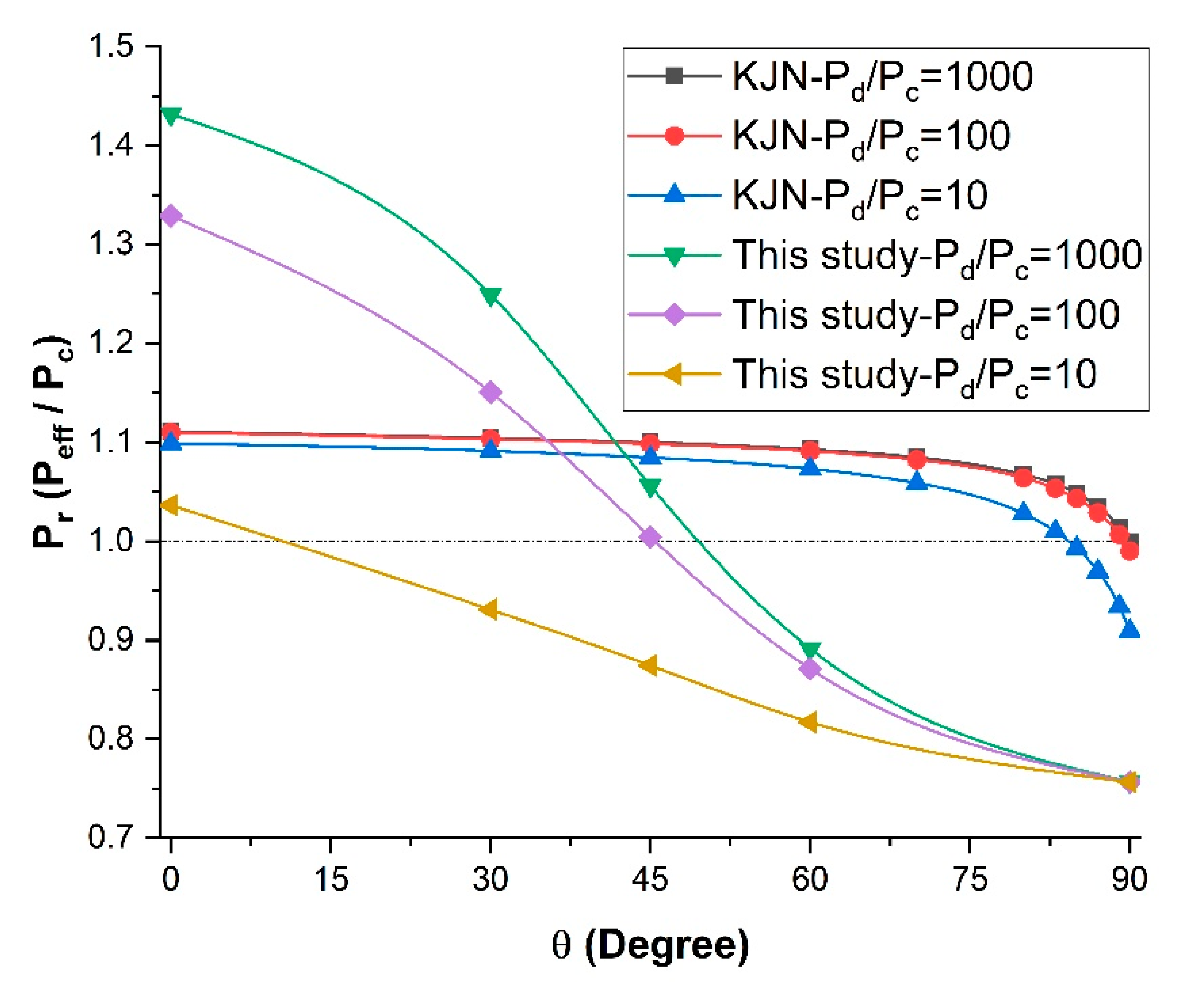 Membranes 11 00058 g010