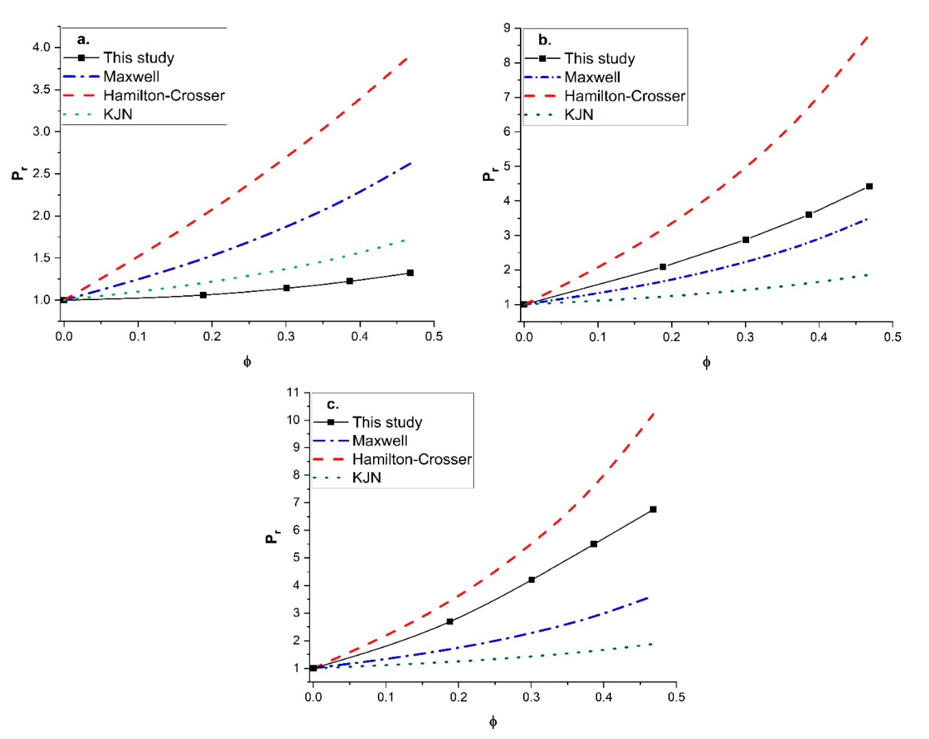 Membranes 11 00058 g011