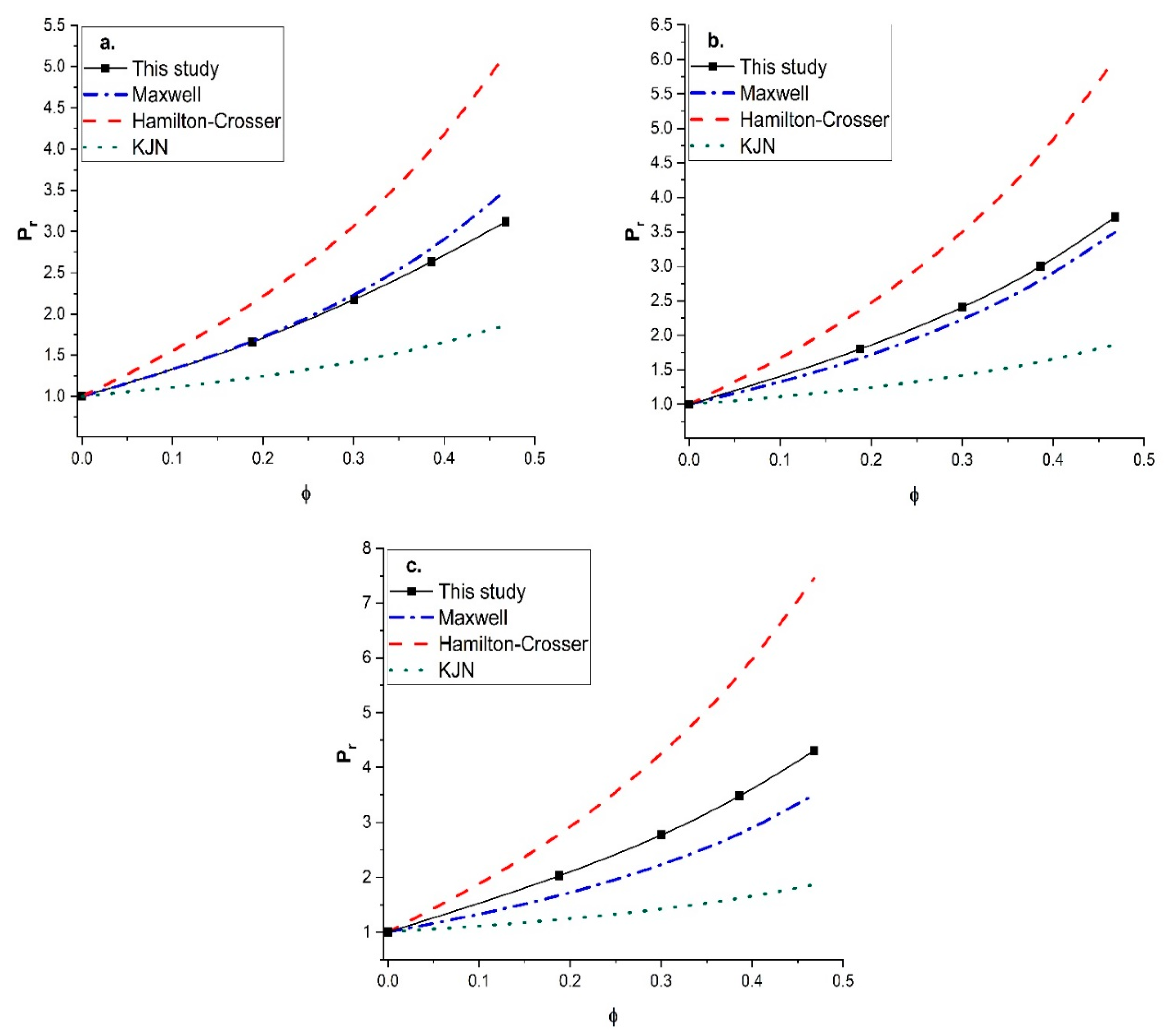 Membranes 11 00058 g012