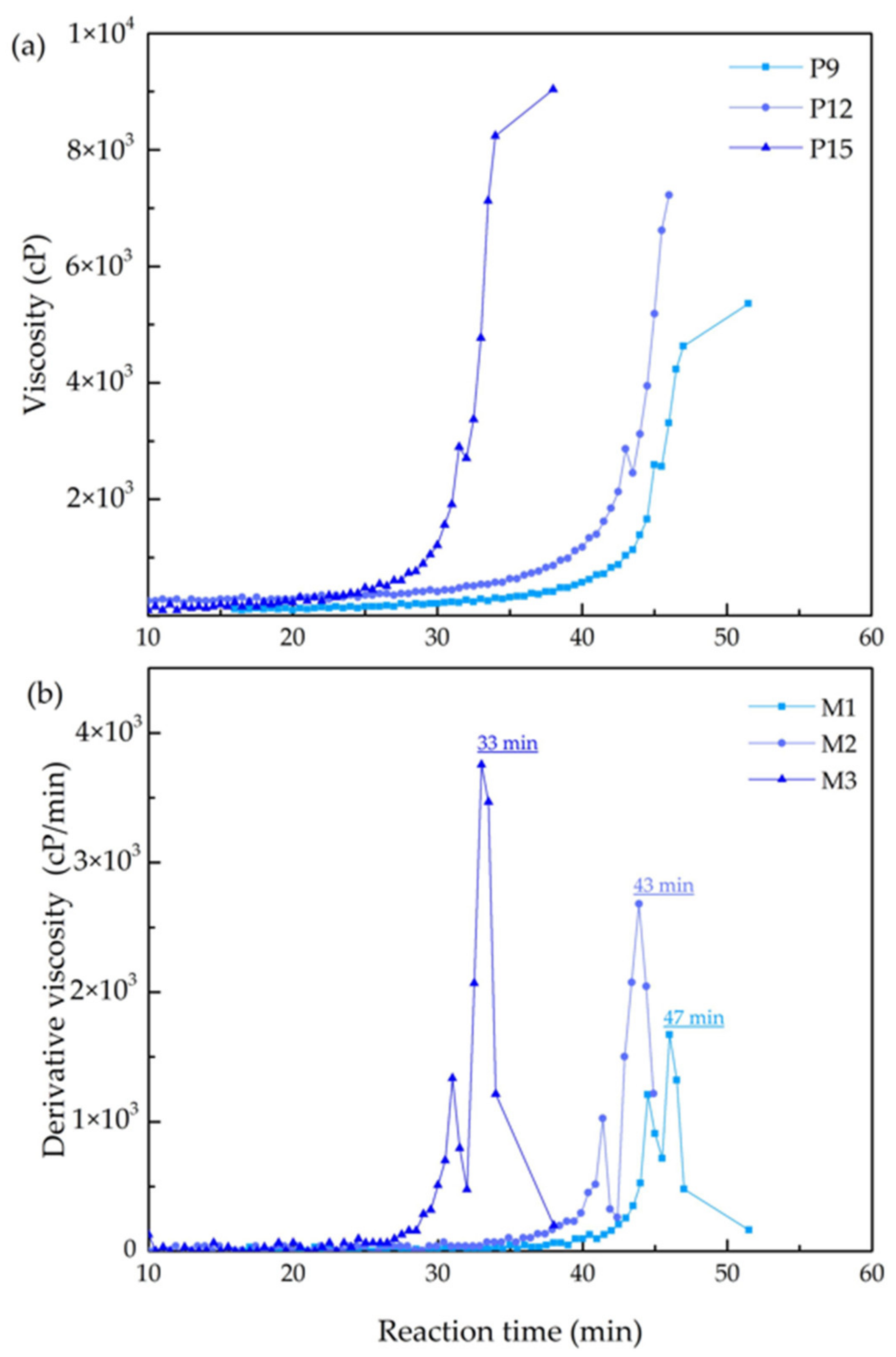 Membranes 11 00059 g001 Membranes 11 00059 g001