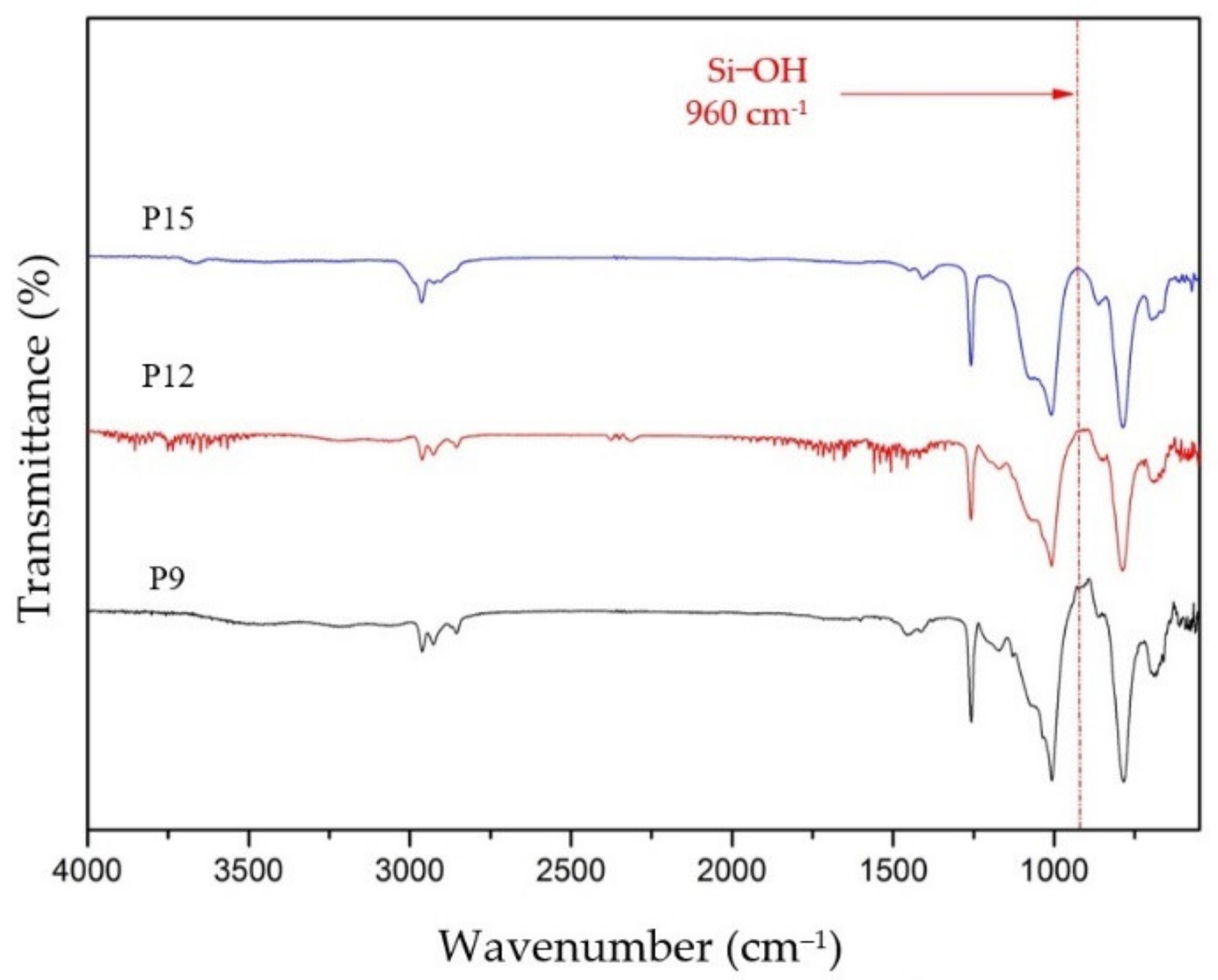 Membranes 11 00059 g002 Membranes 11 00059 g002