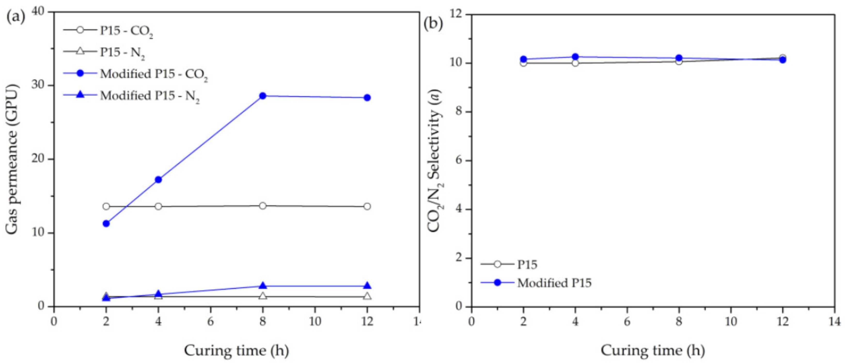 Membranes 11 00059 g009 Membranes 11 00059 g009