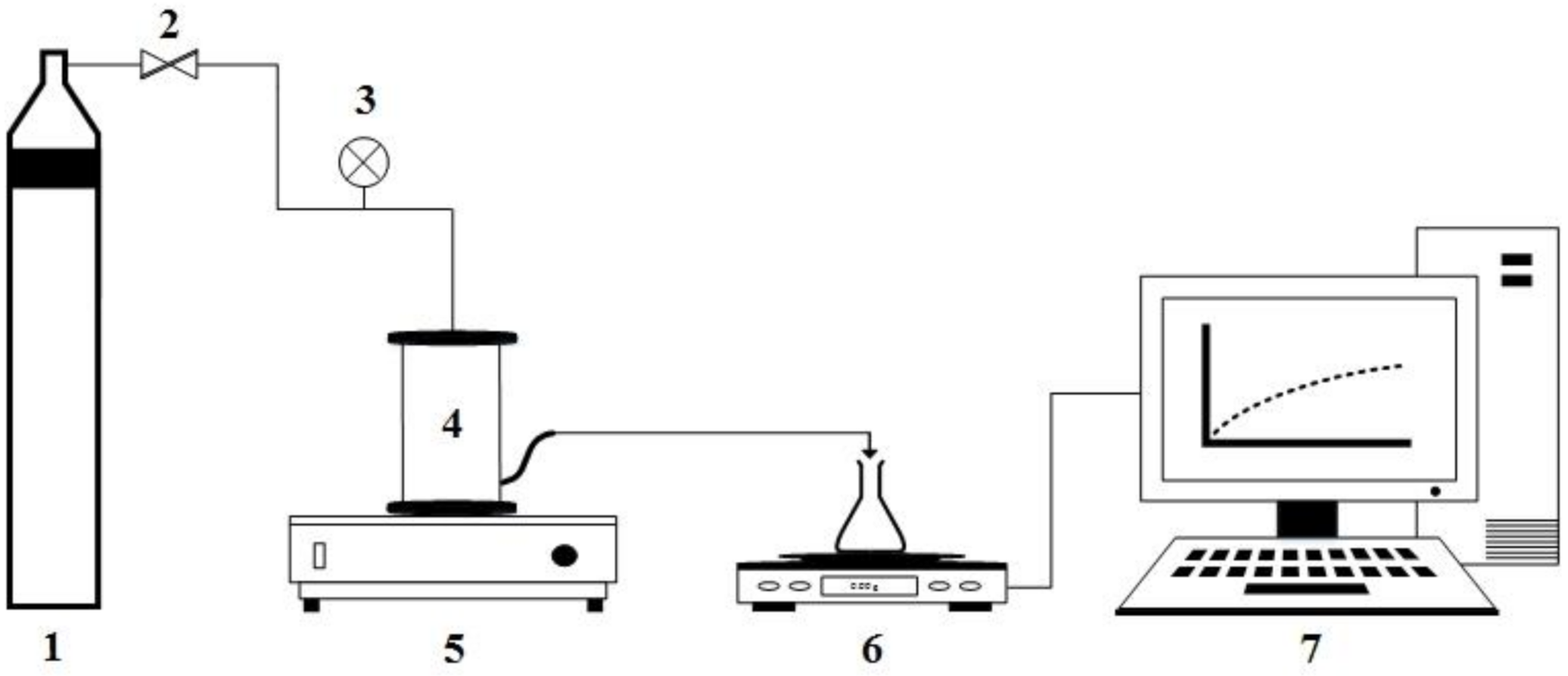 Membranes 11 00061 g002 Membranes 11 00061 g002