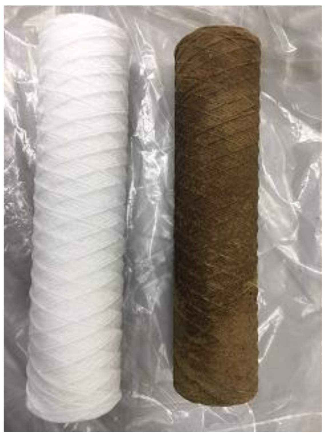 Membranes 11 00061 g005 Membranes 11 00061 g005