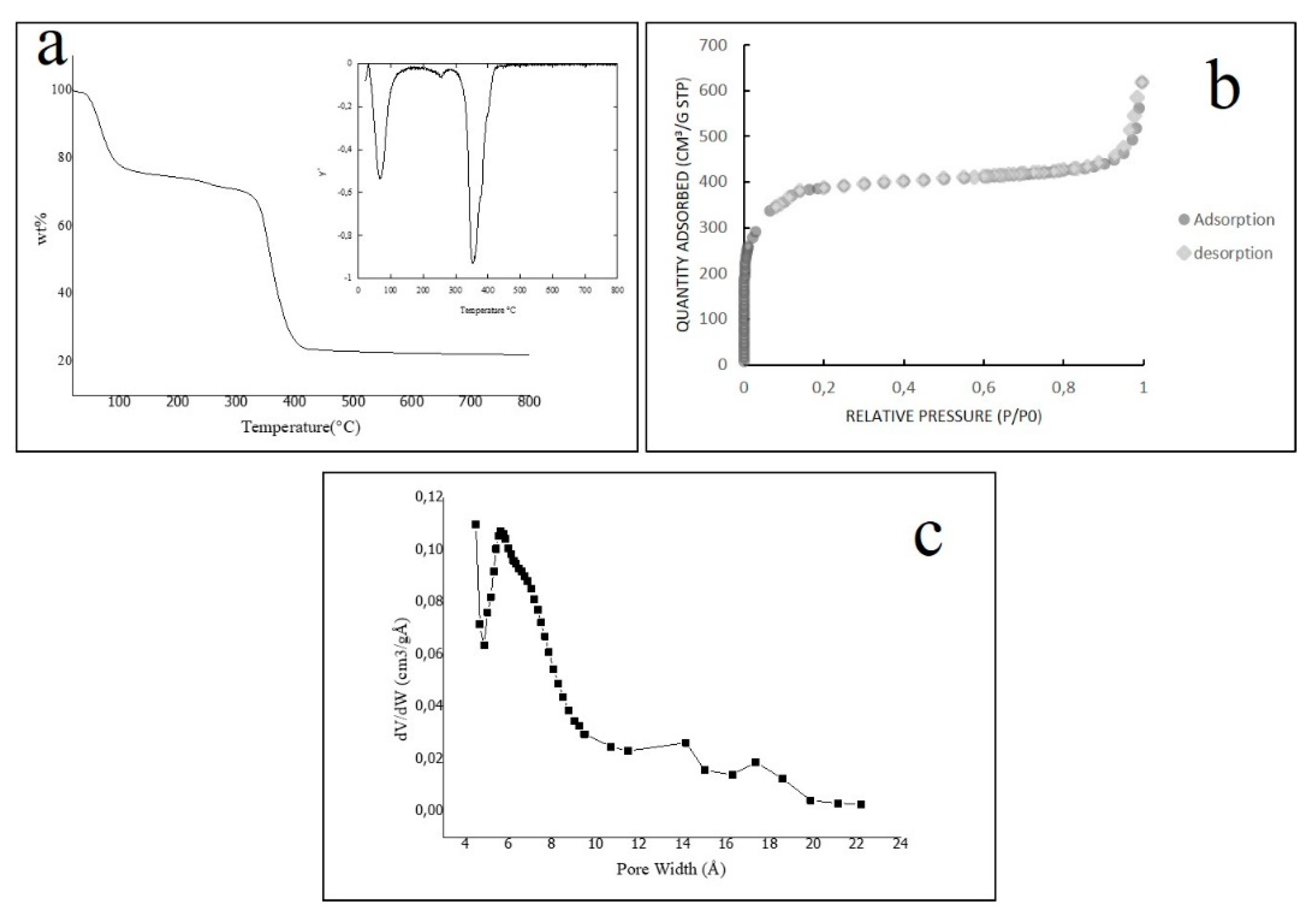 Membranes 11 00065 g002 Membranes 11 00065 g002