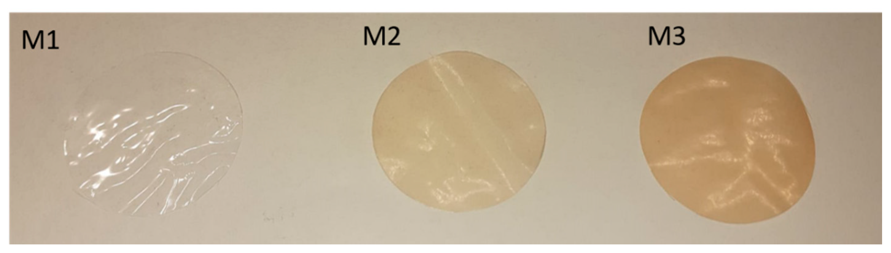 Membranes 11 00065 g003 Membranes 11 00065 g003