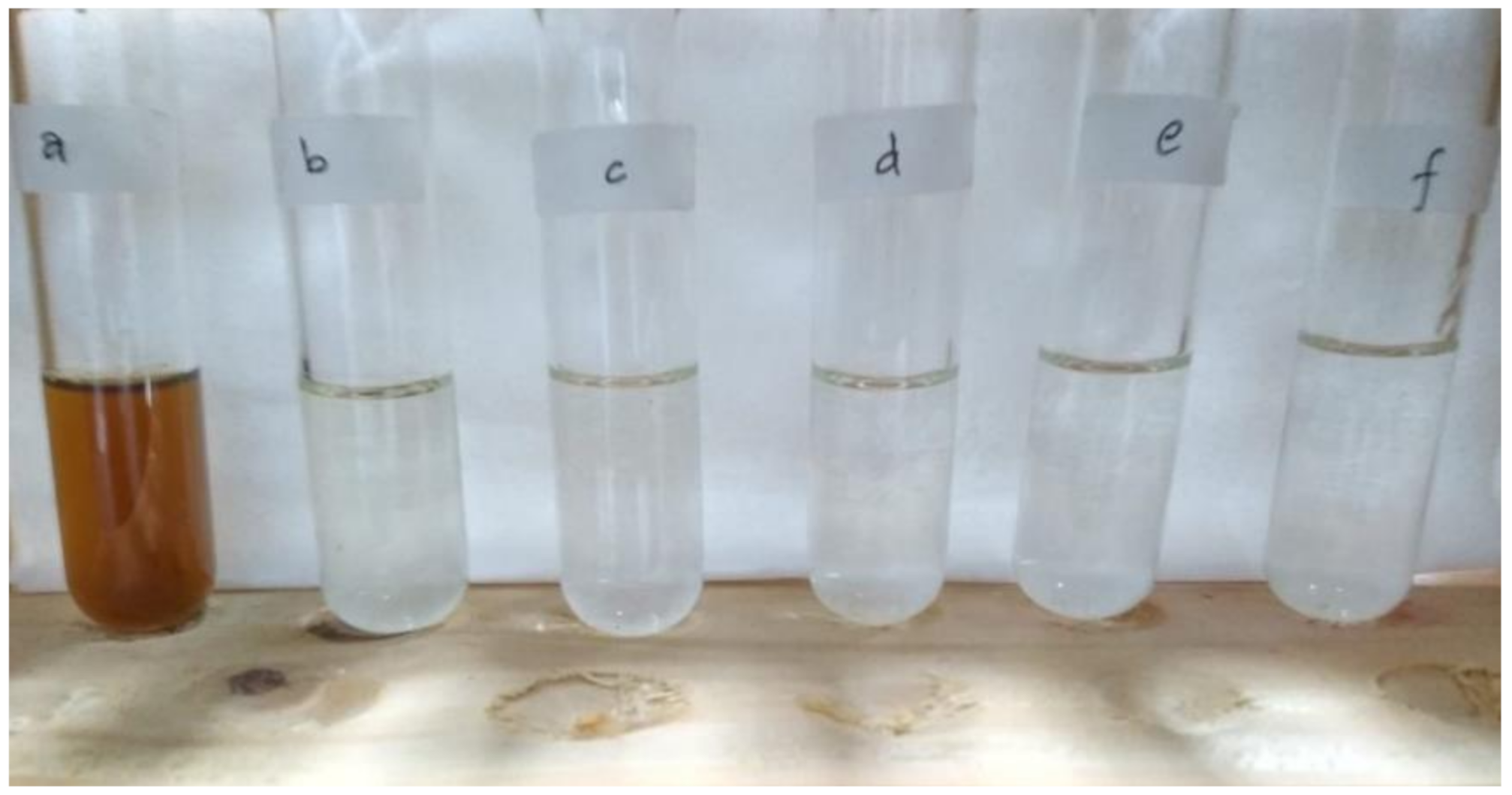 Membranes 11 00066 g010 Membranes 11 00066 g010