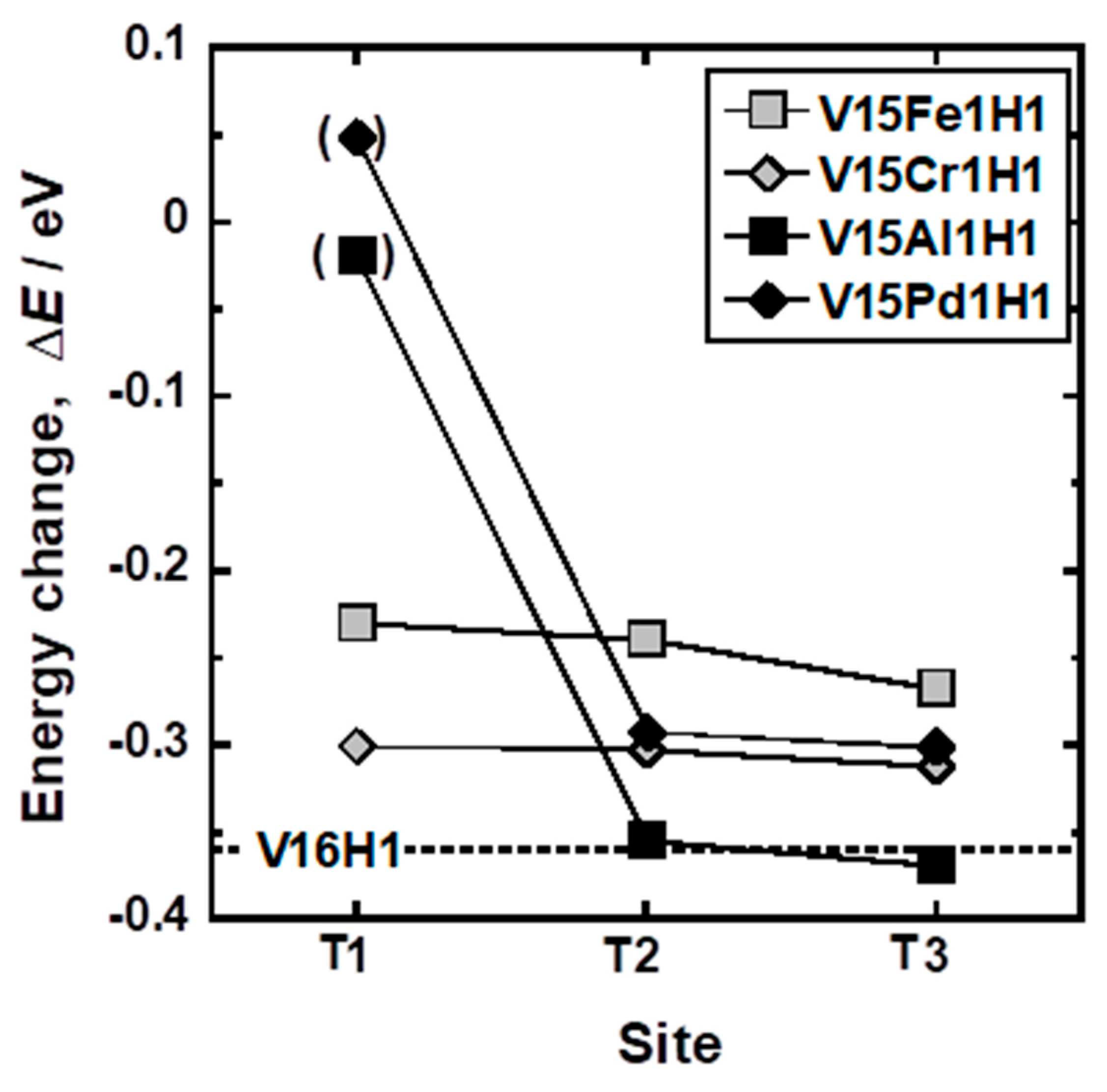 Membranes 11 00067 g014 Membranes 11 00067 g014