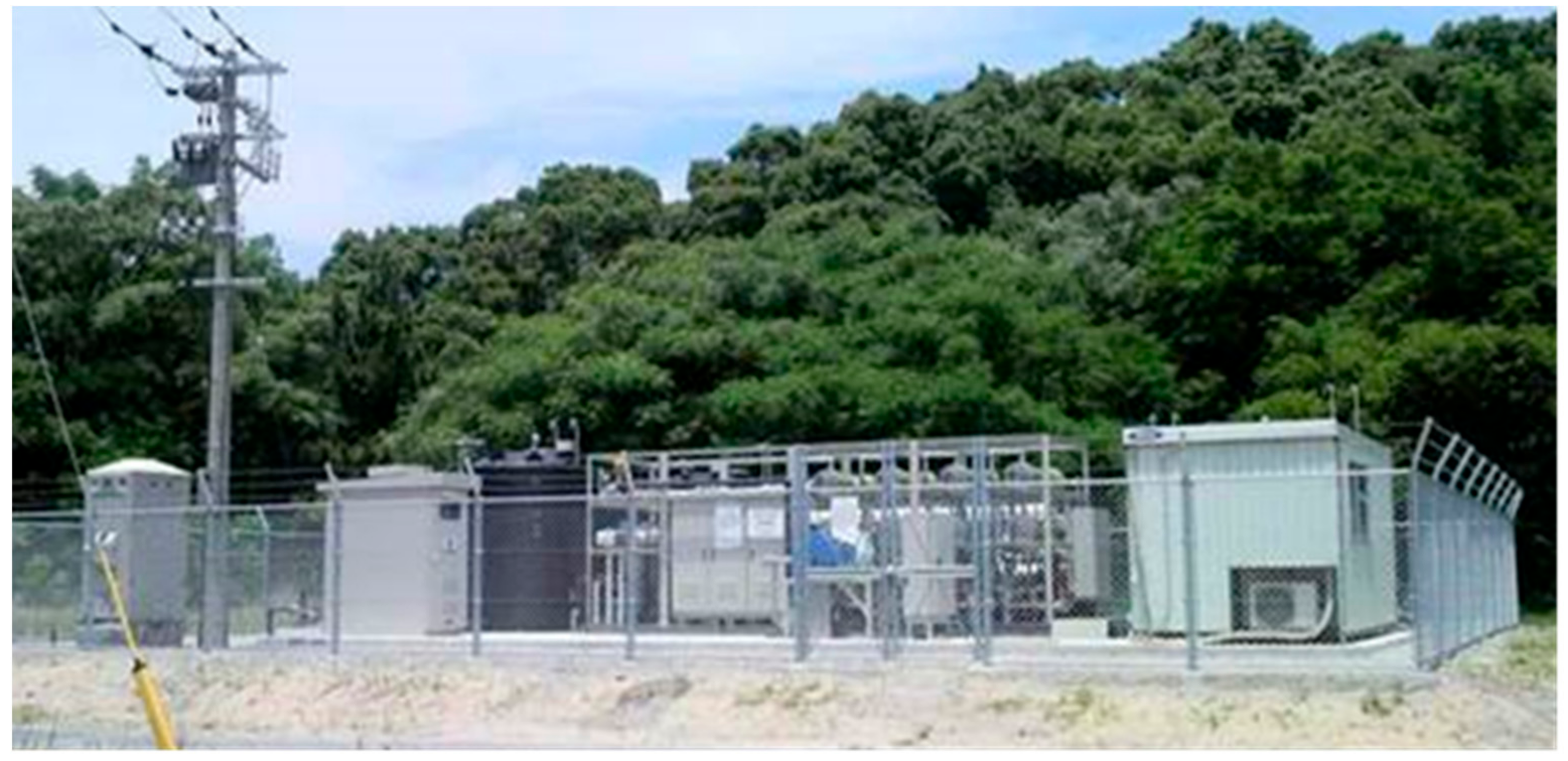 Membranes 11 00069 g001 Membranes 11 00069 g001