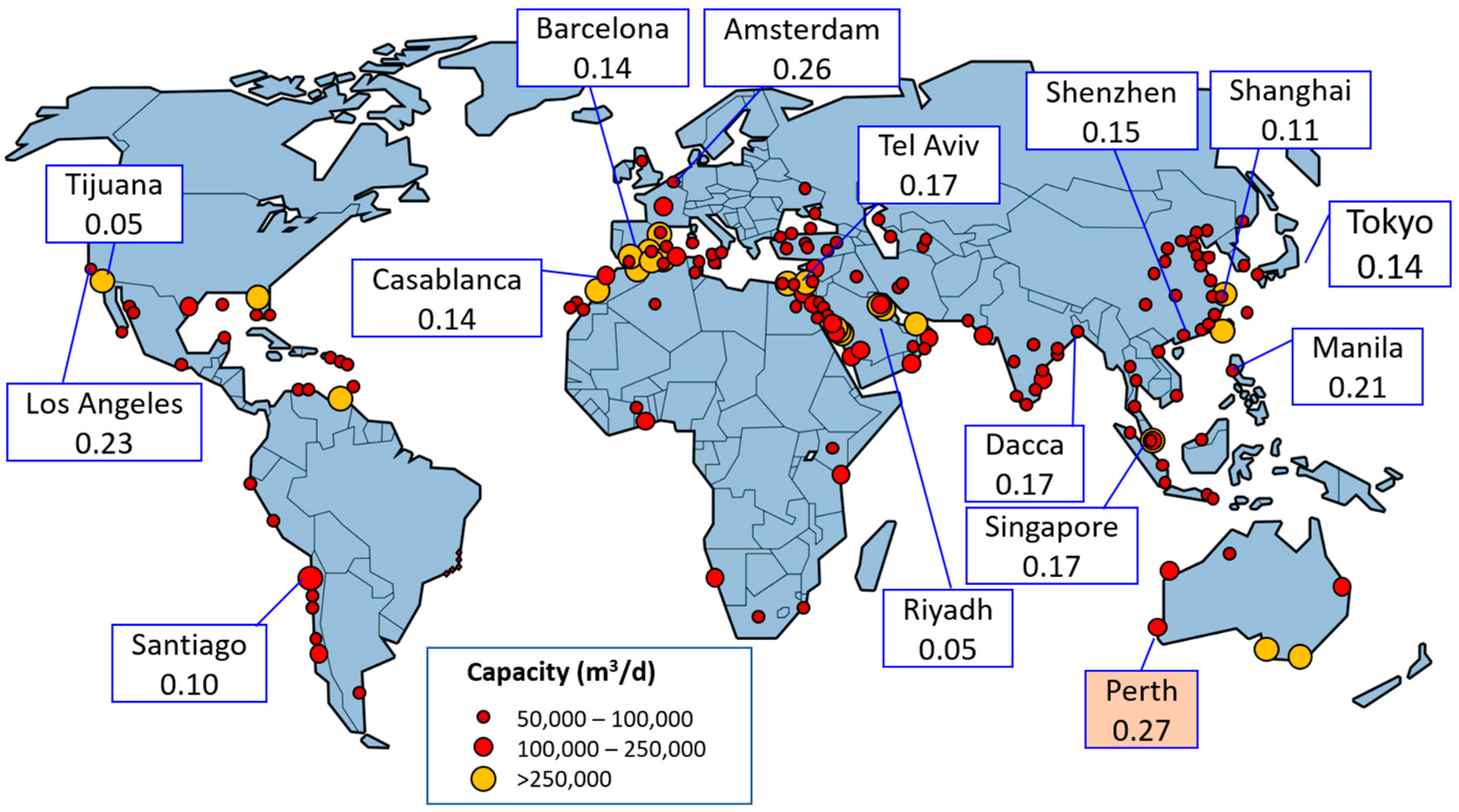 Membranes 11 00069 g007 Membranes 11 00069 g007