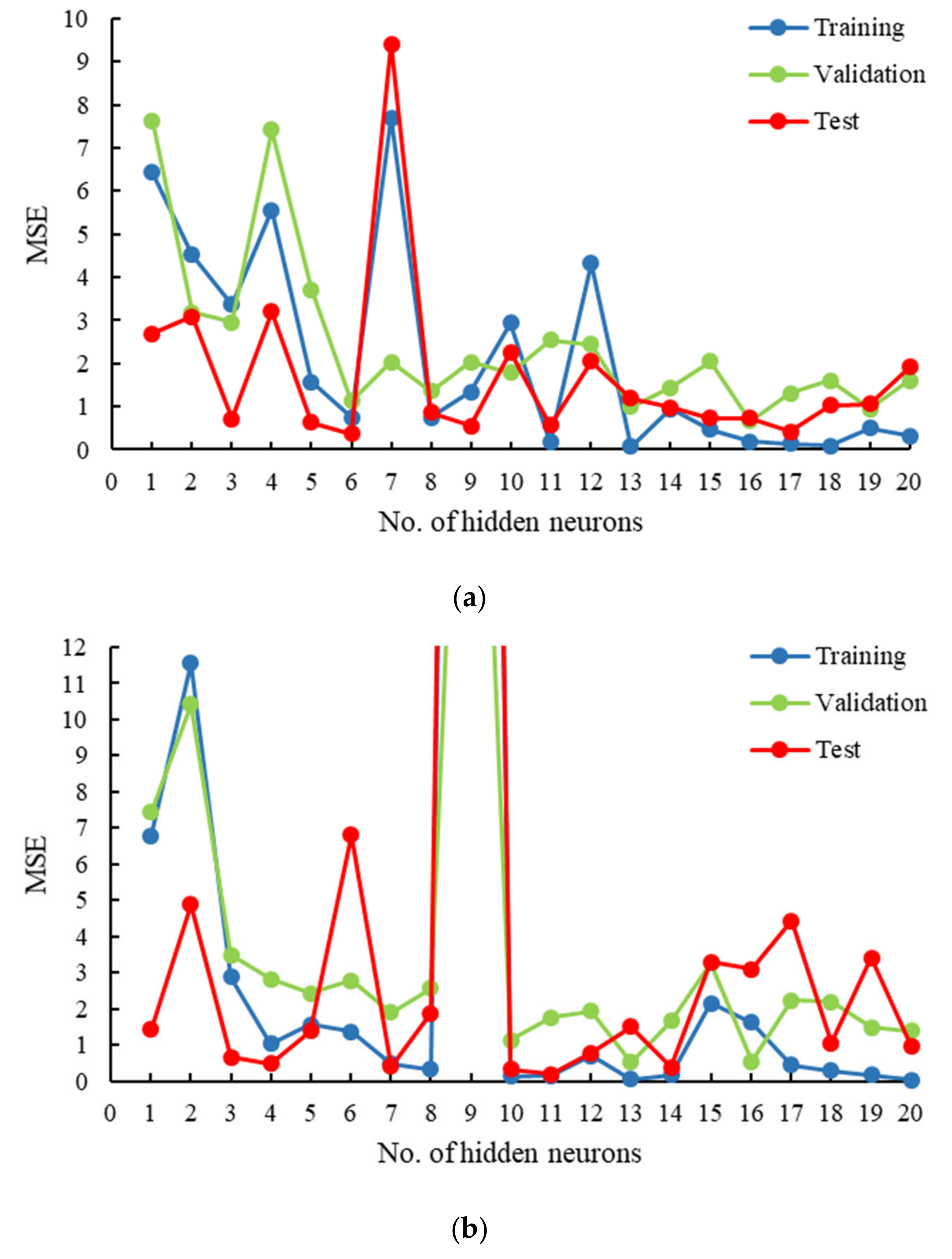 Membranes 11 00070 g002 Membranes 11 00070 g002
