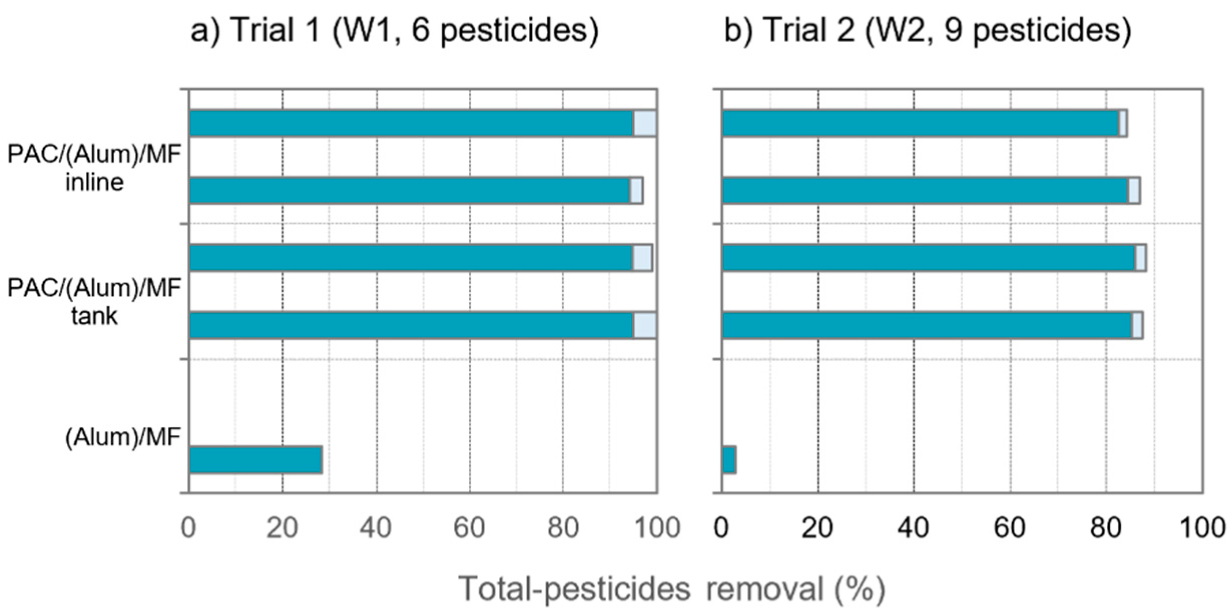 Membranes 11 00072 g005 Membranes 11 00072 g005