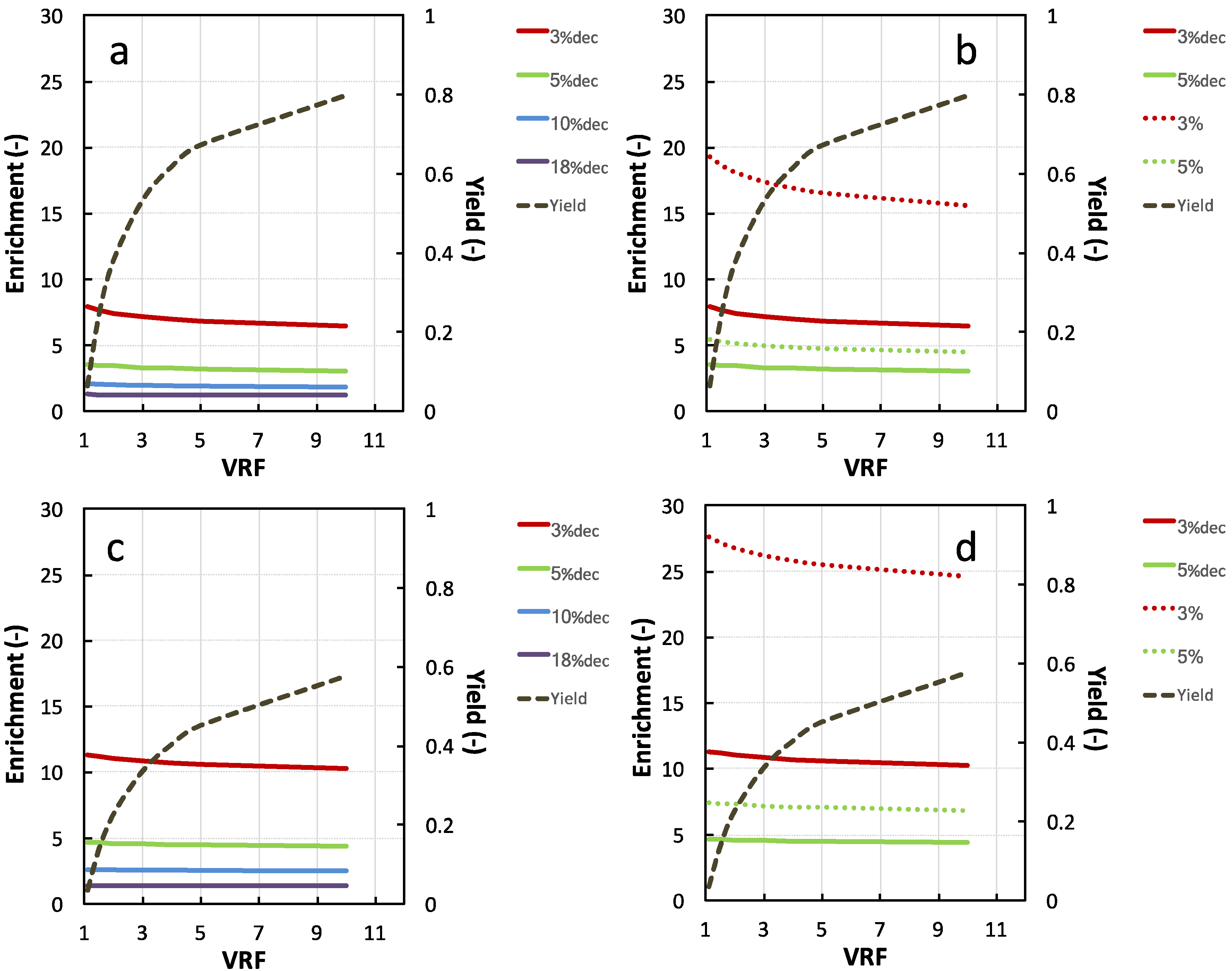 Membranes 11 00073 g003