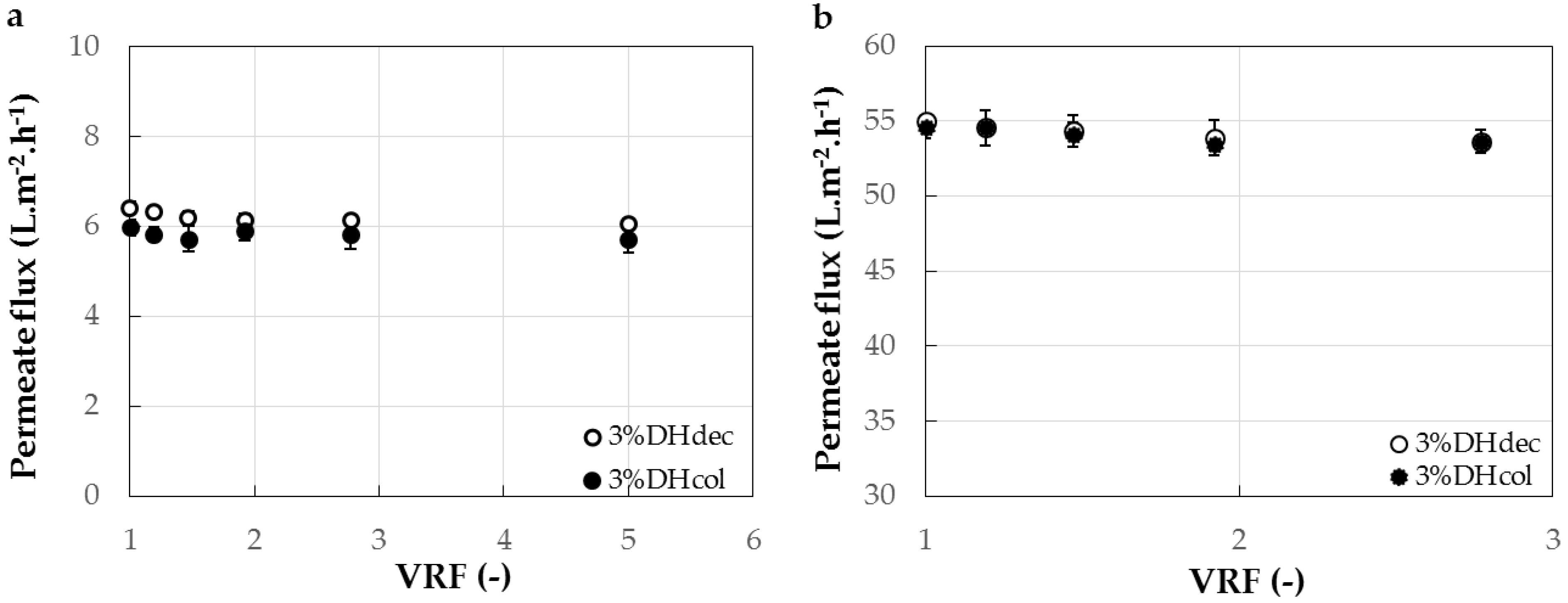 Membranes 11 00073 g004