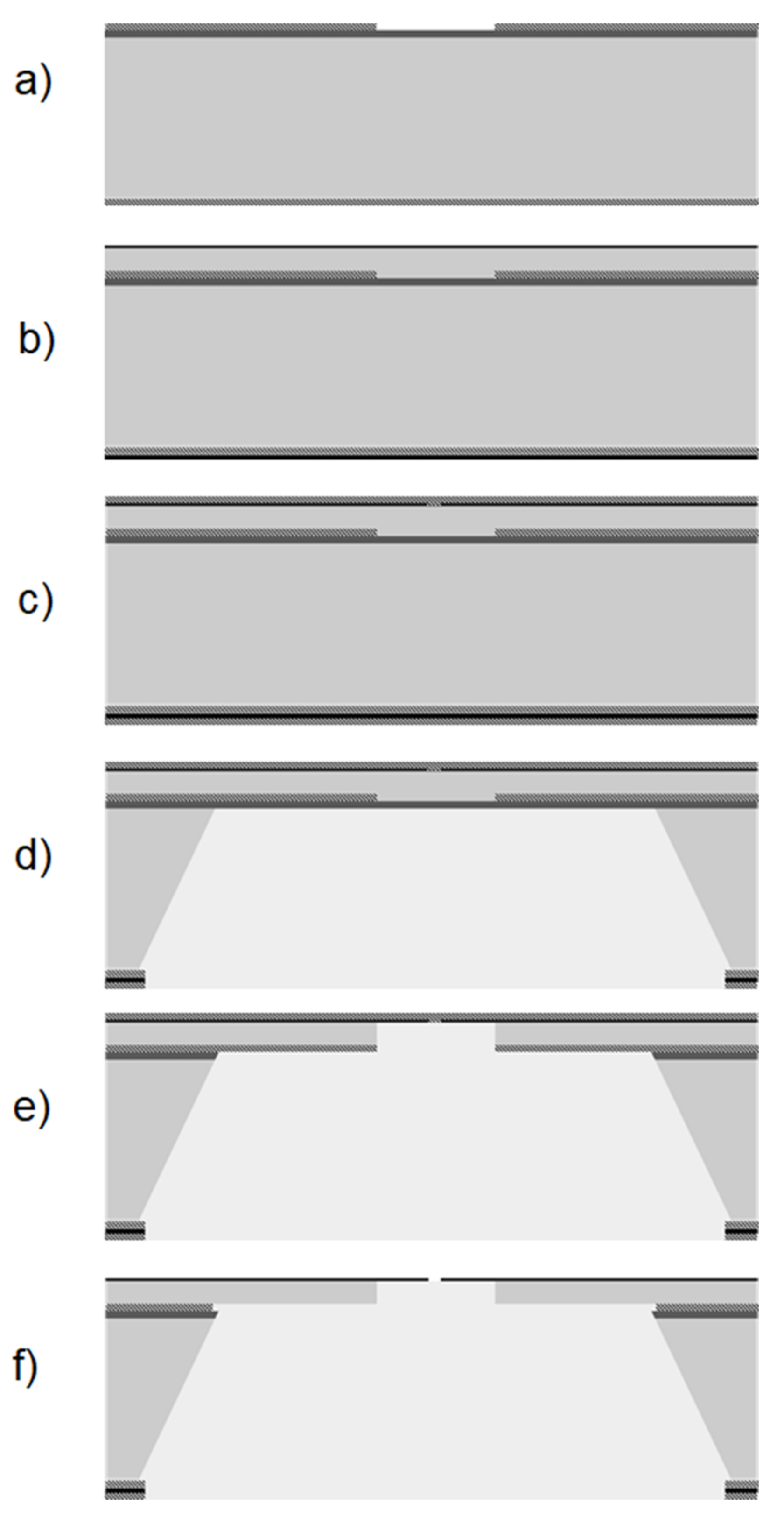 Membranes 11 00074 g002 Membranes 11 00074 g002