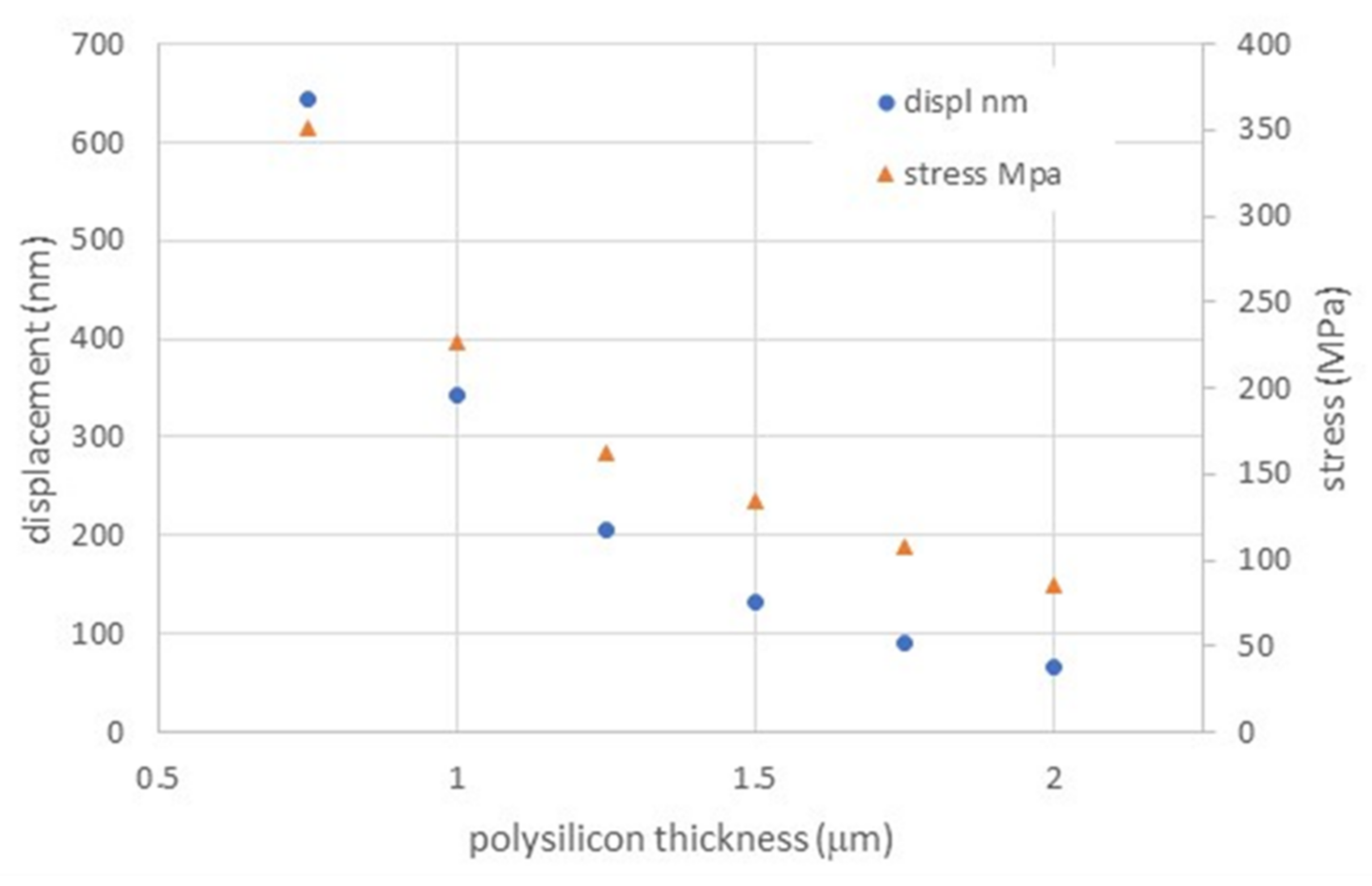 Membranes 11 00074 g004 Membranes 11 00074 g004