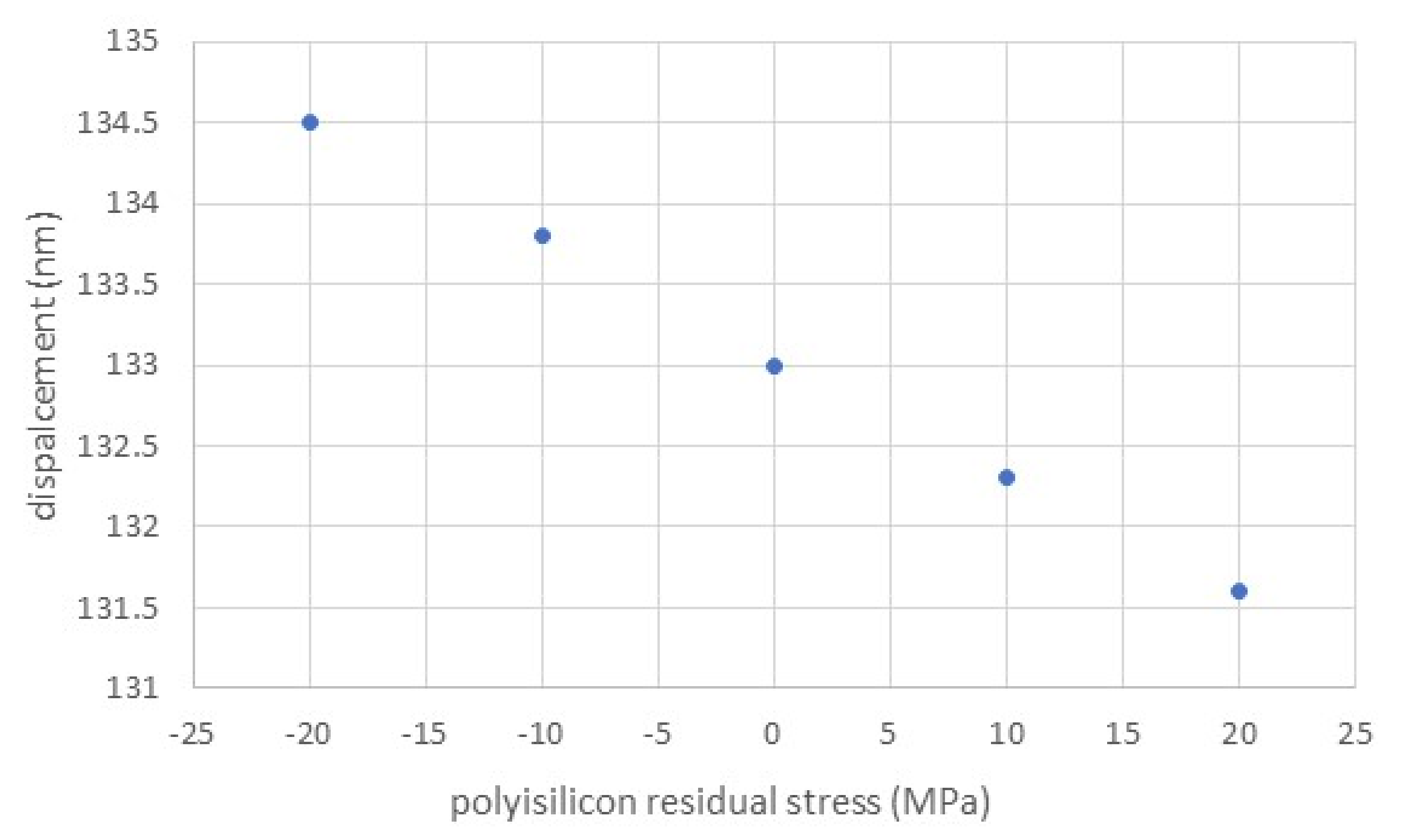 Membranes 11 00074 g005 Membranes 11 00074 g005