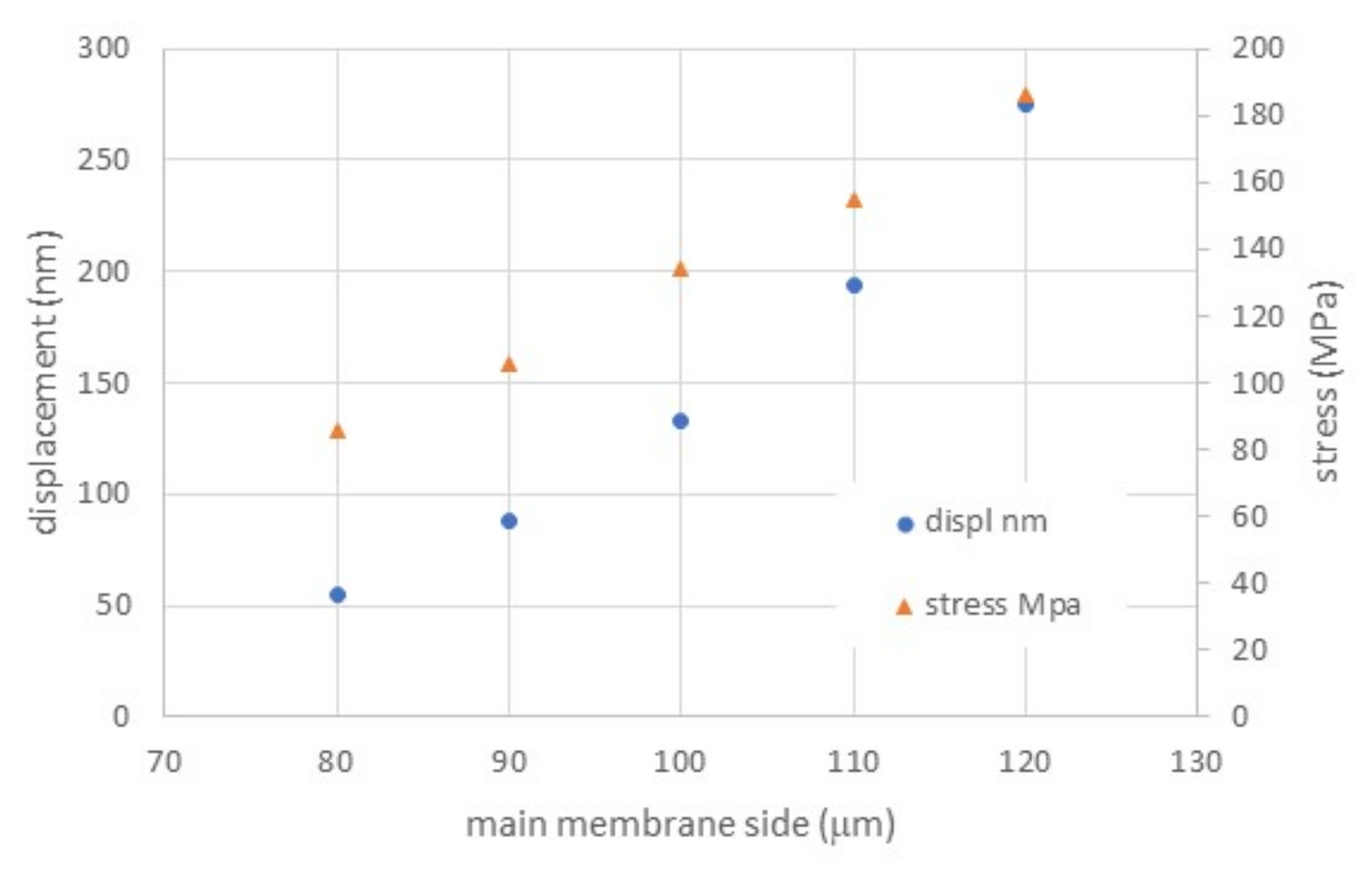 Membranes 11 00074 g006 Membranes 11 00074 g006