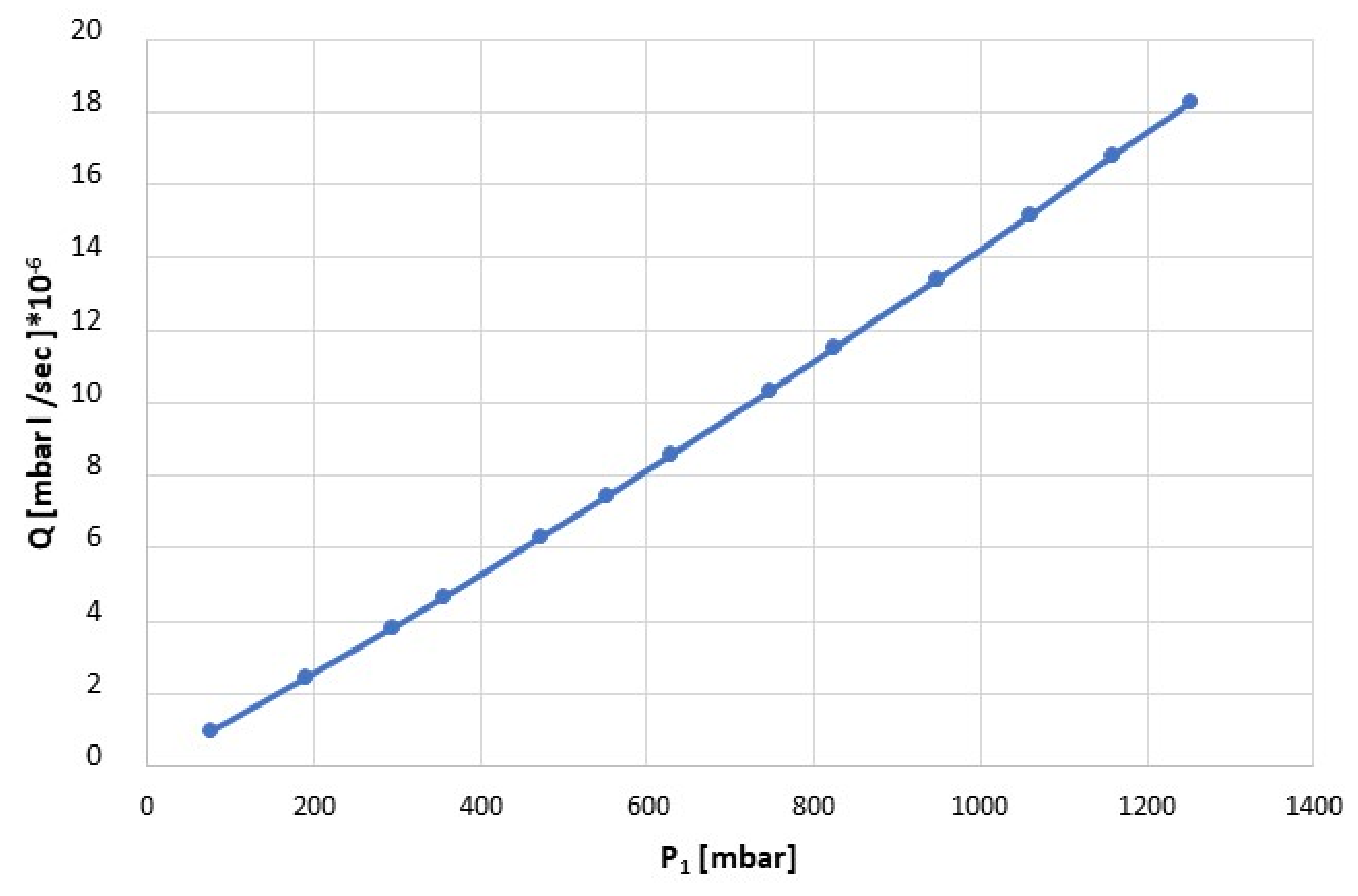 Membranes 11 00074 g010 Membranes 11 00074 g010