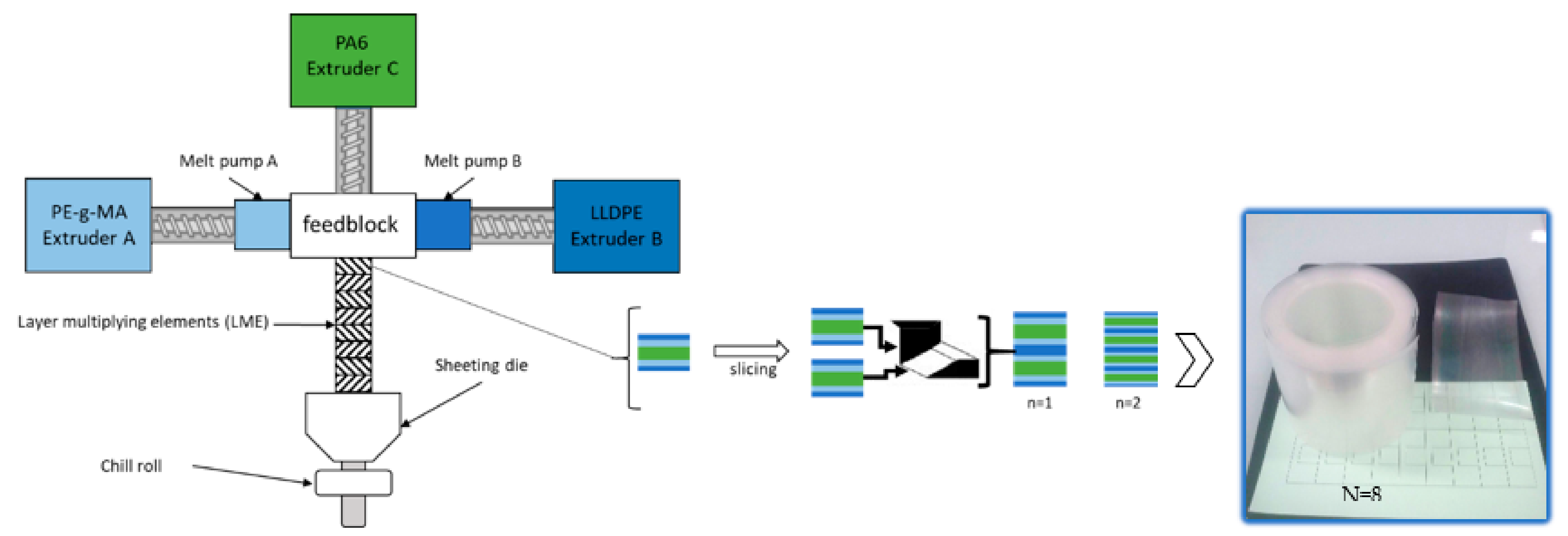 Membranes 11 00075 g001