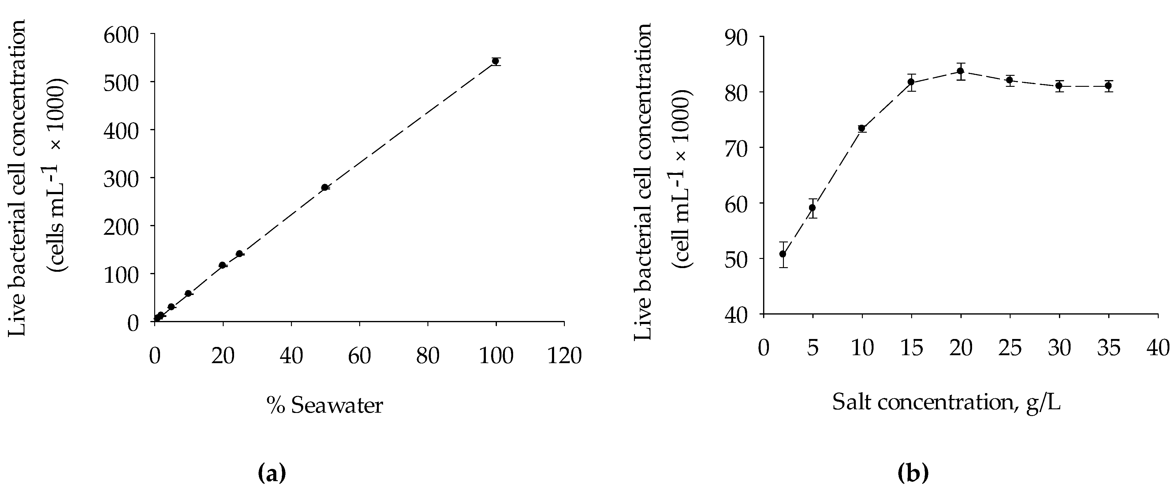 Membranes 11 00076 g003