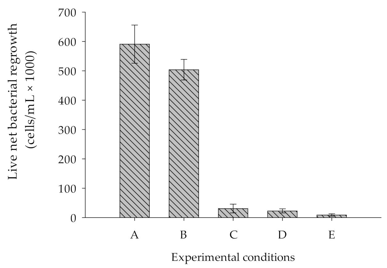 Membranes 11 00076 g004