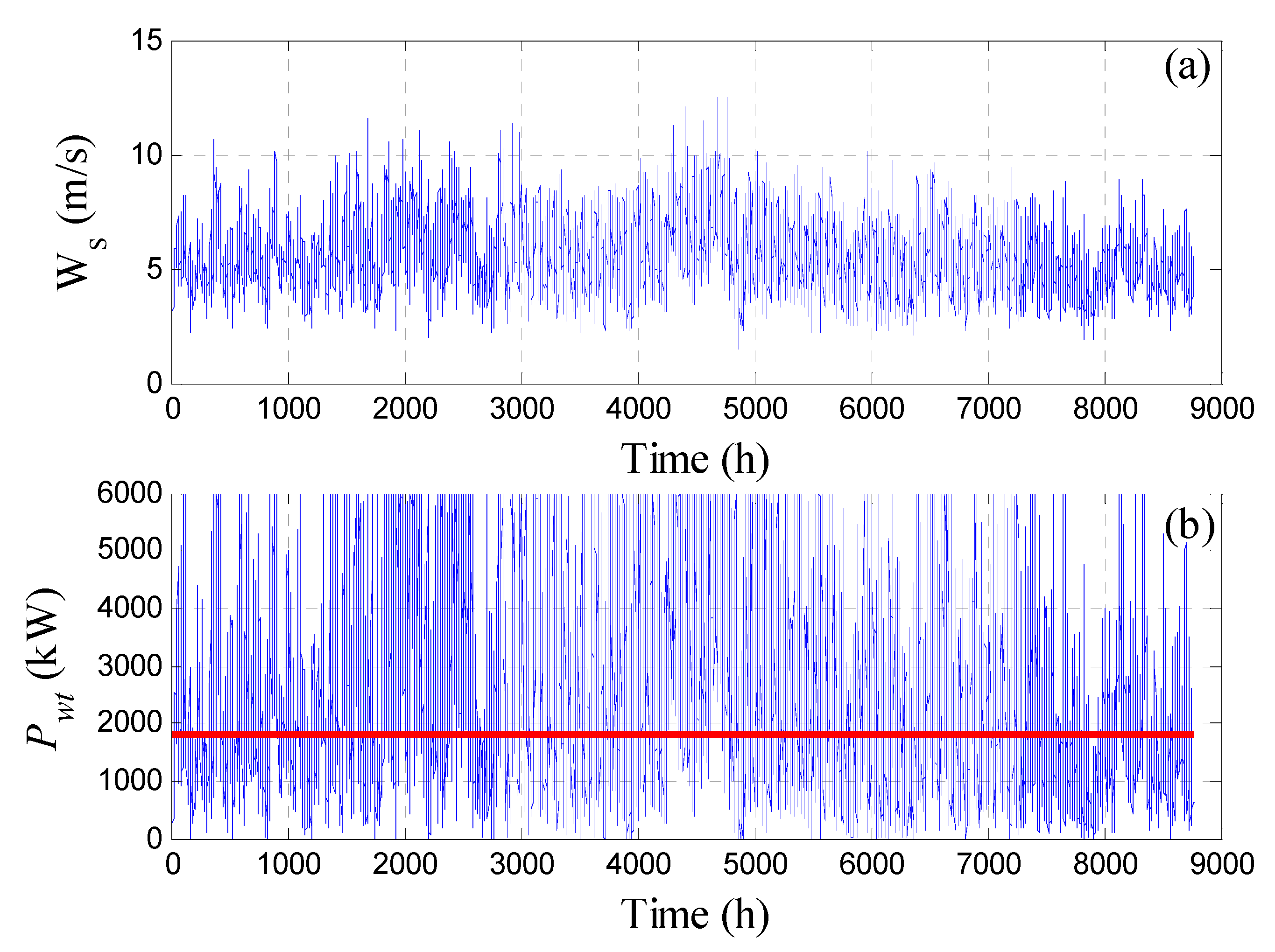 Membranes 11 00077 g003