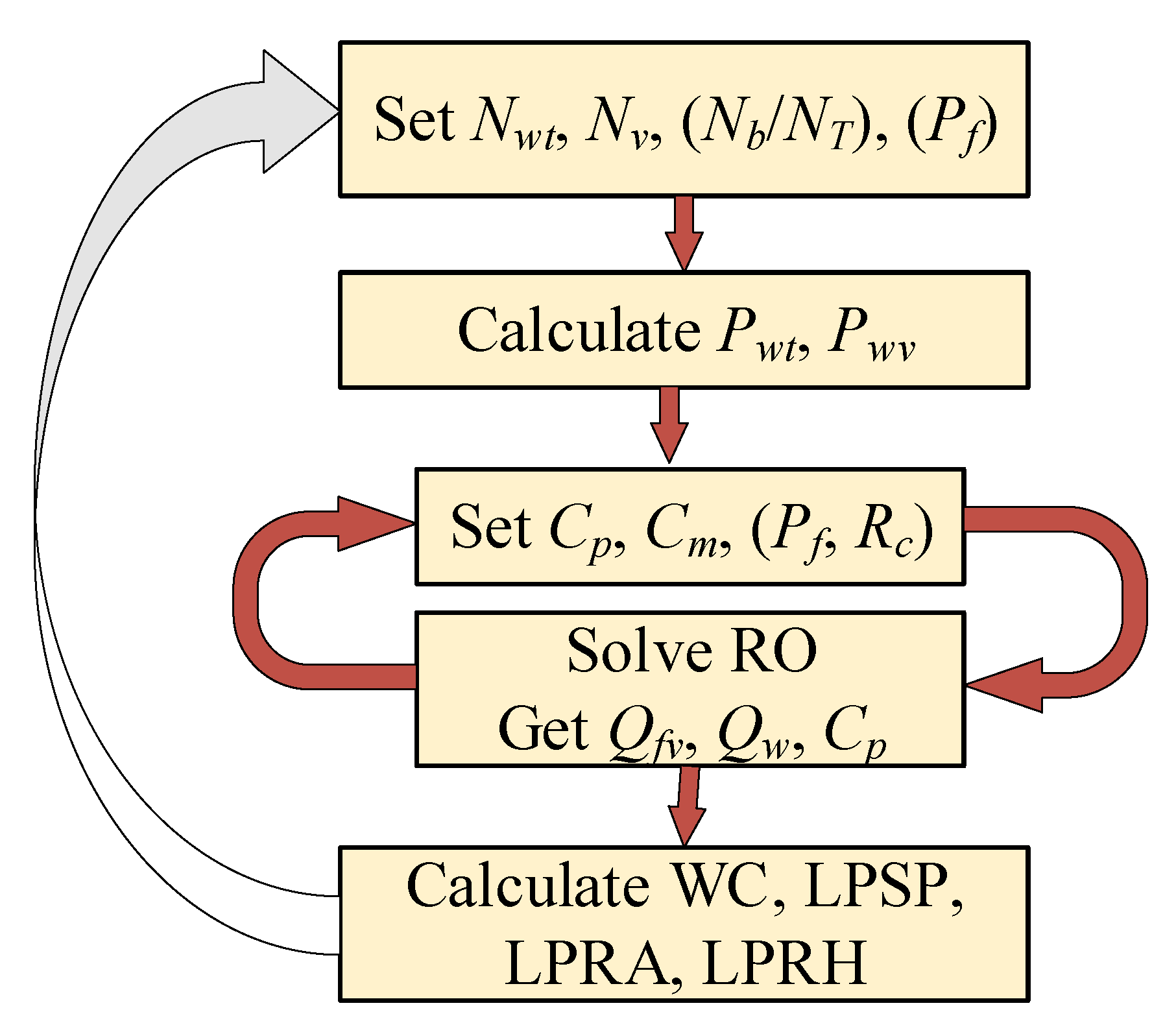 Membranes 11 00077 g004