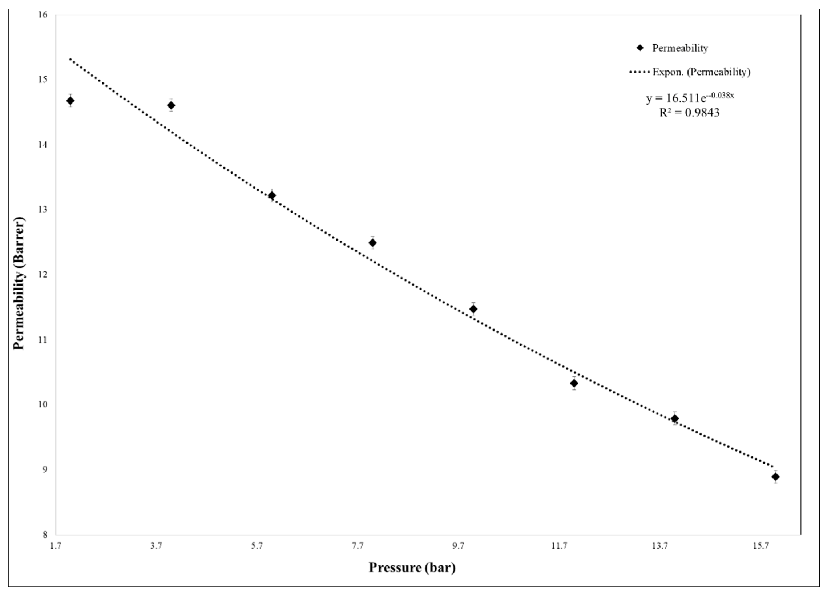Membranes 11 00078 g014