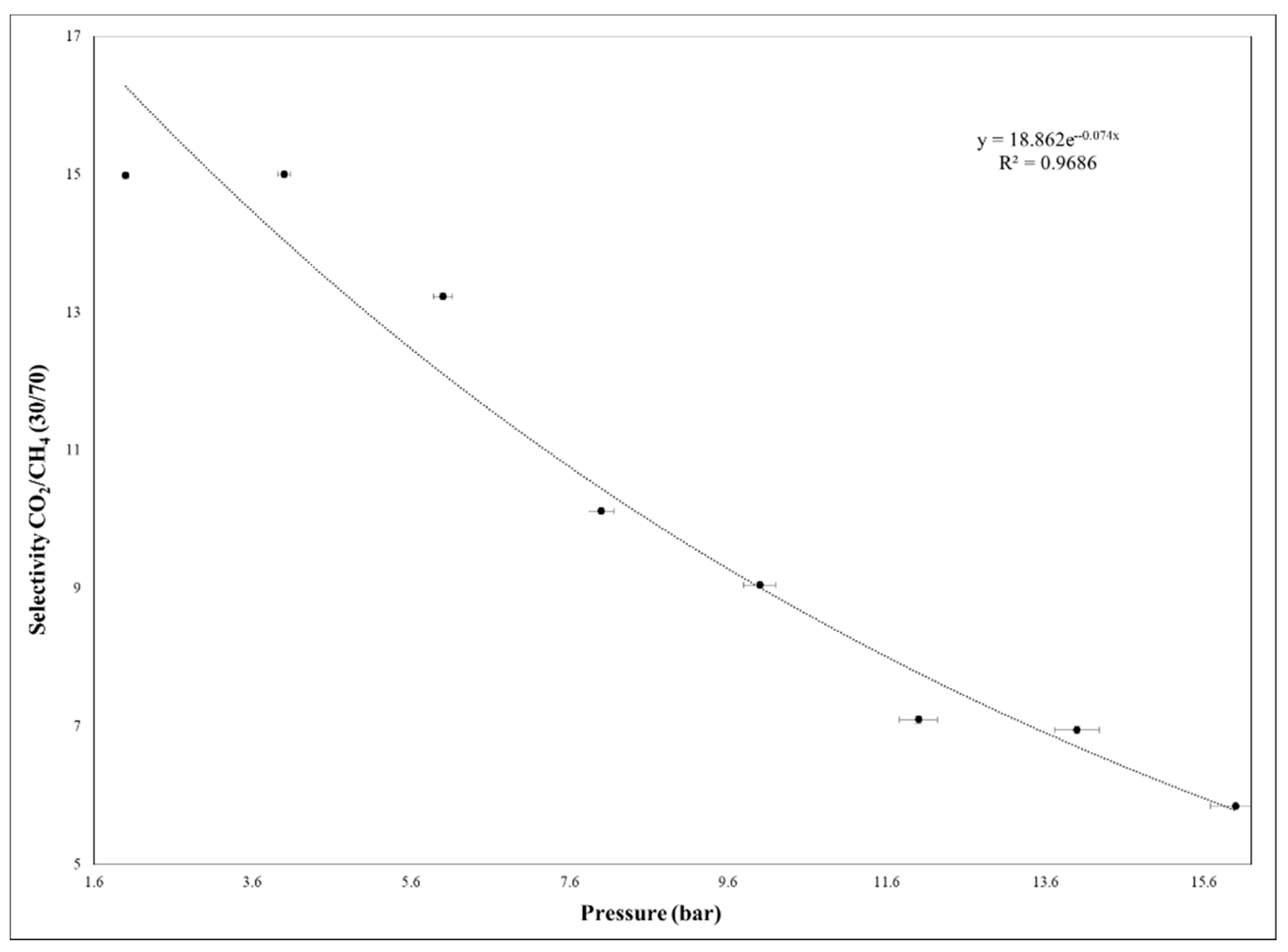 Membranes 11 00078 g015