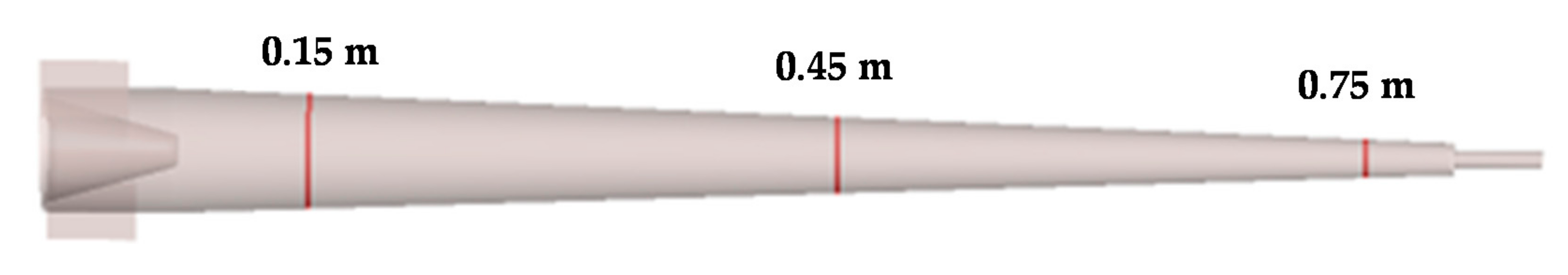 Membranes 11 00079 g004 Membranes 11 00079 g004