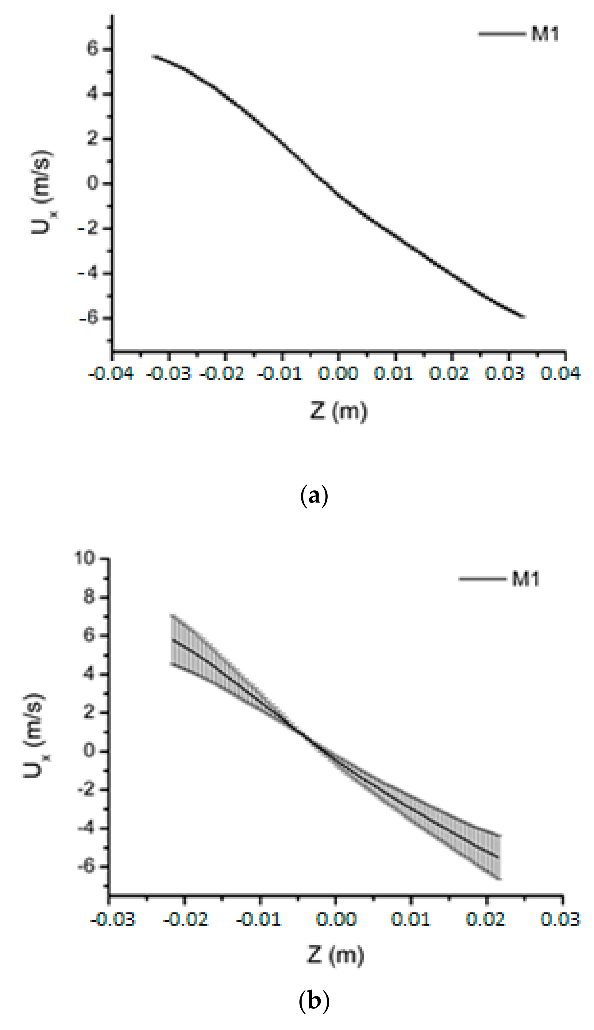 Membranes 11 00079 g005a Membranes 11 00079 g005a