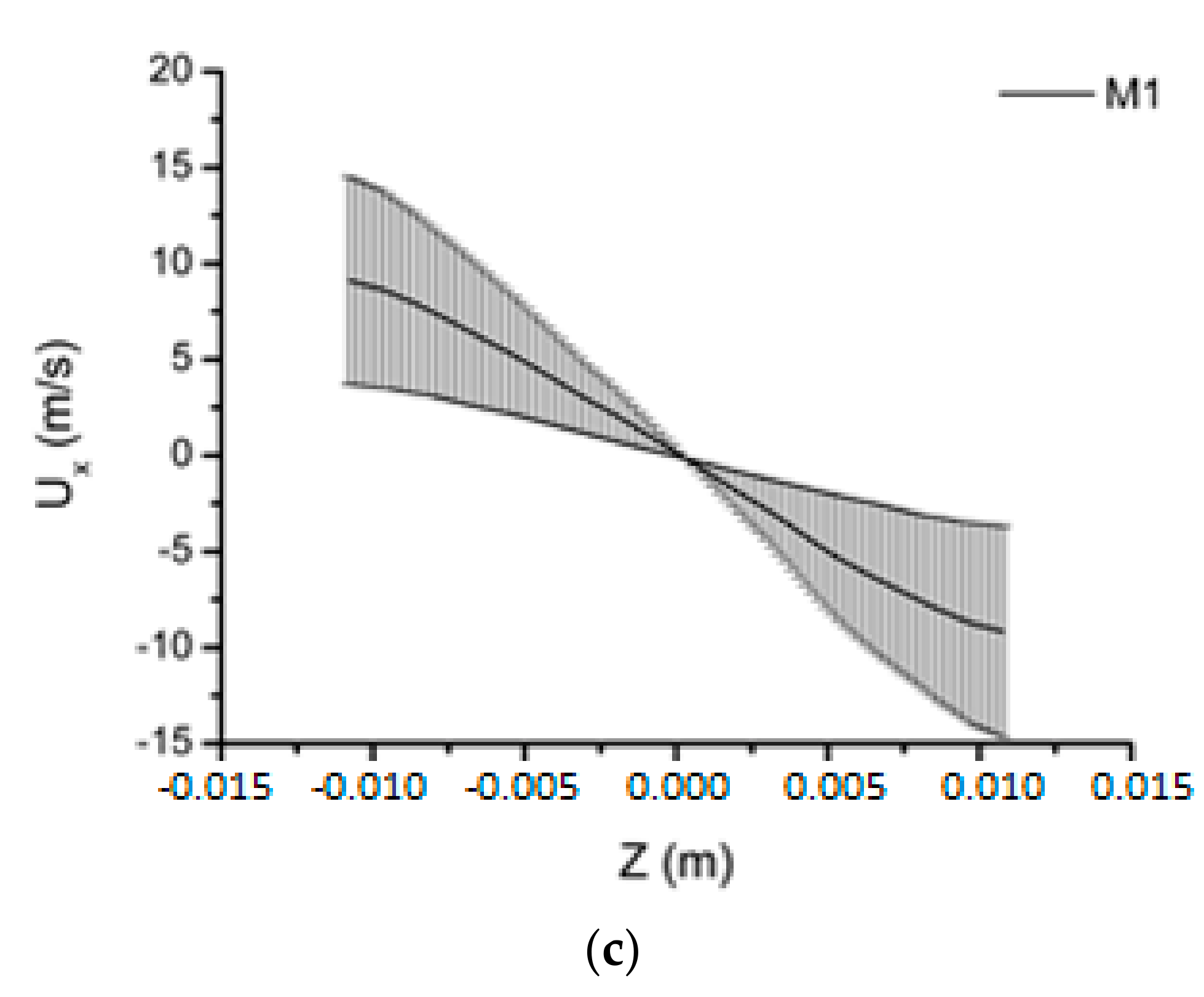 Membranes 11 00079 g005b Membranes 11 00079 g005b
