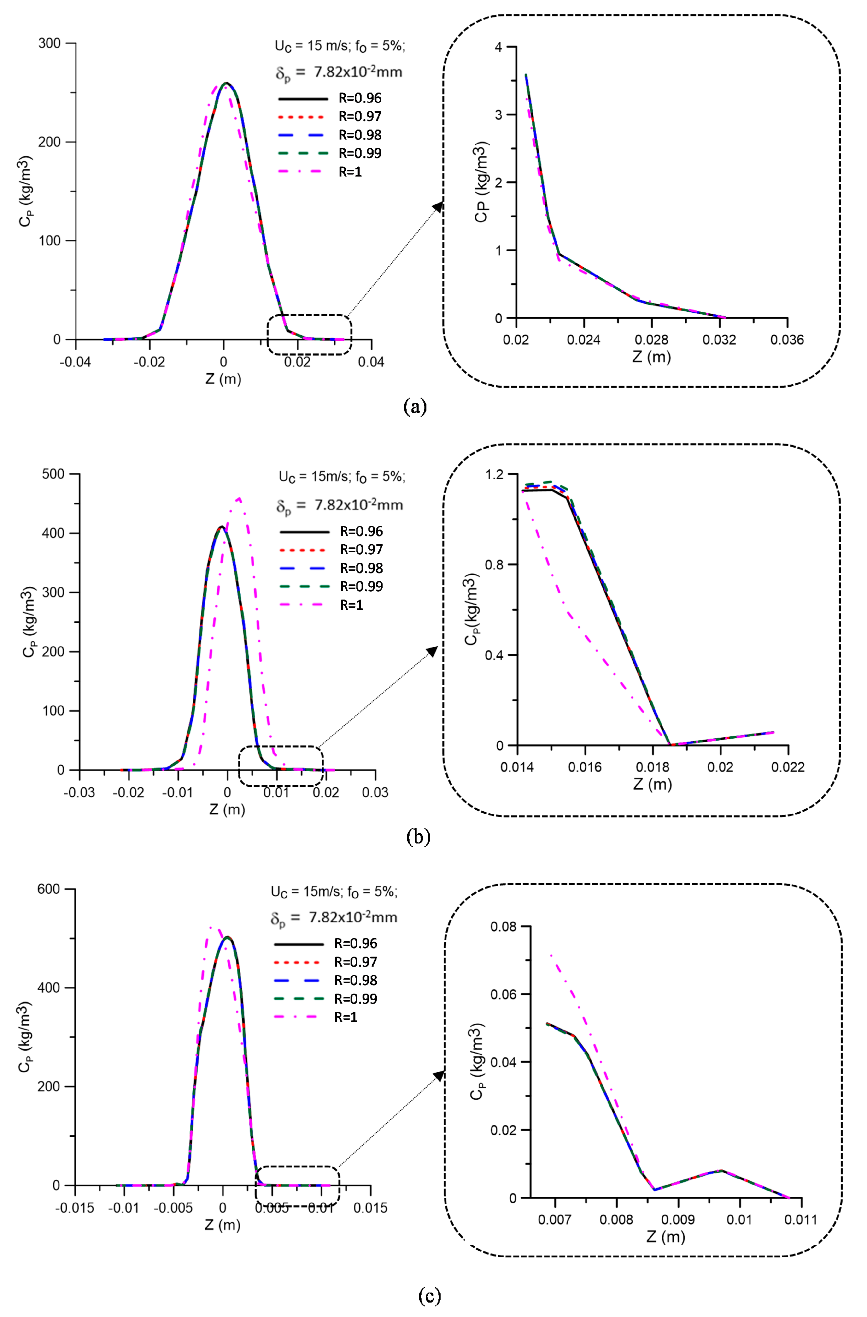 Membranes 11 00079 g009 Membranes 11 00079 g009