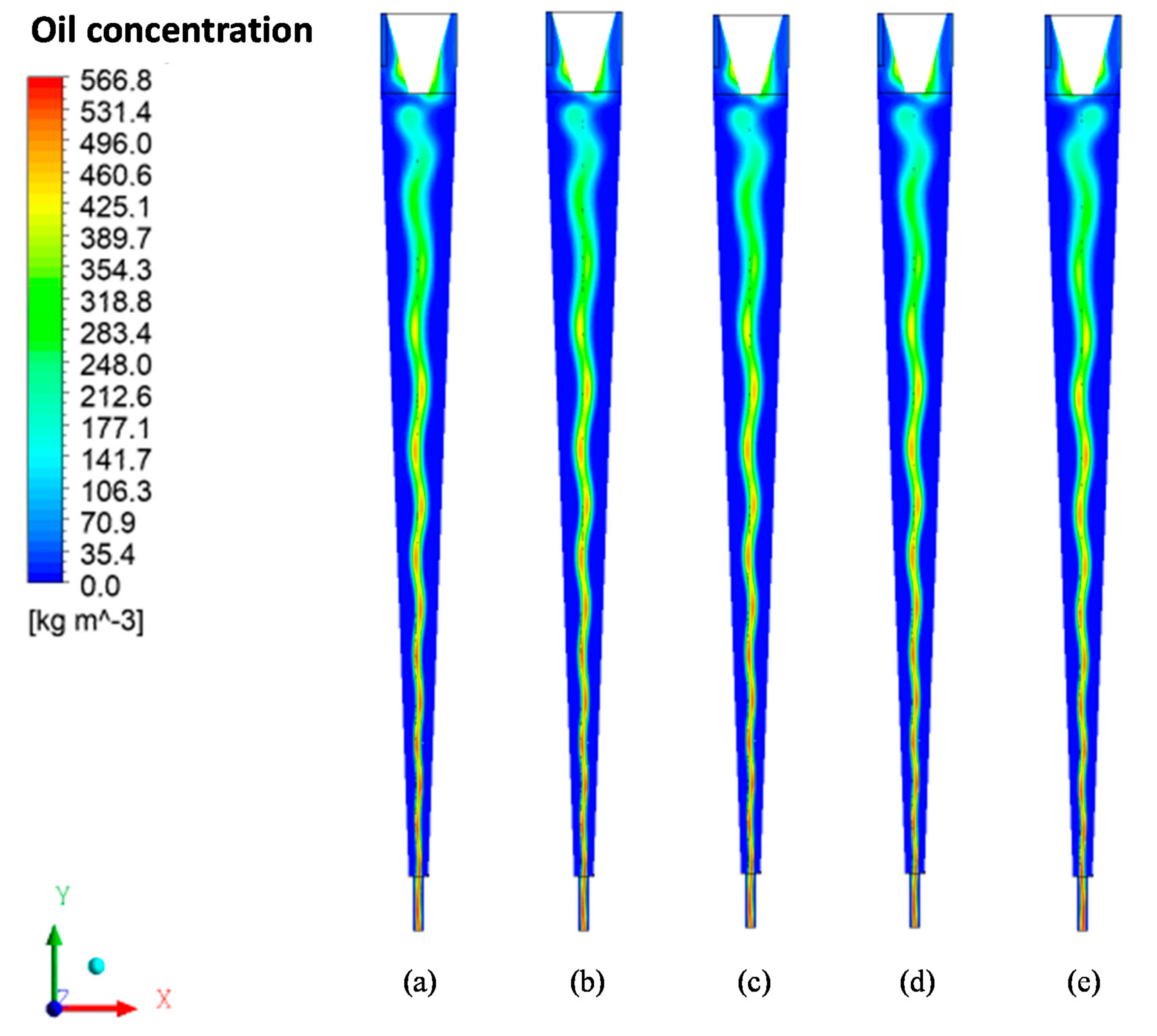 Membranes 11 00079 g010 Membranes 11 00079 g010